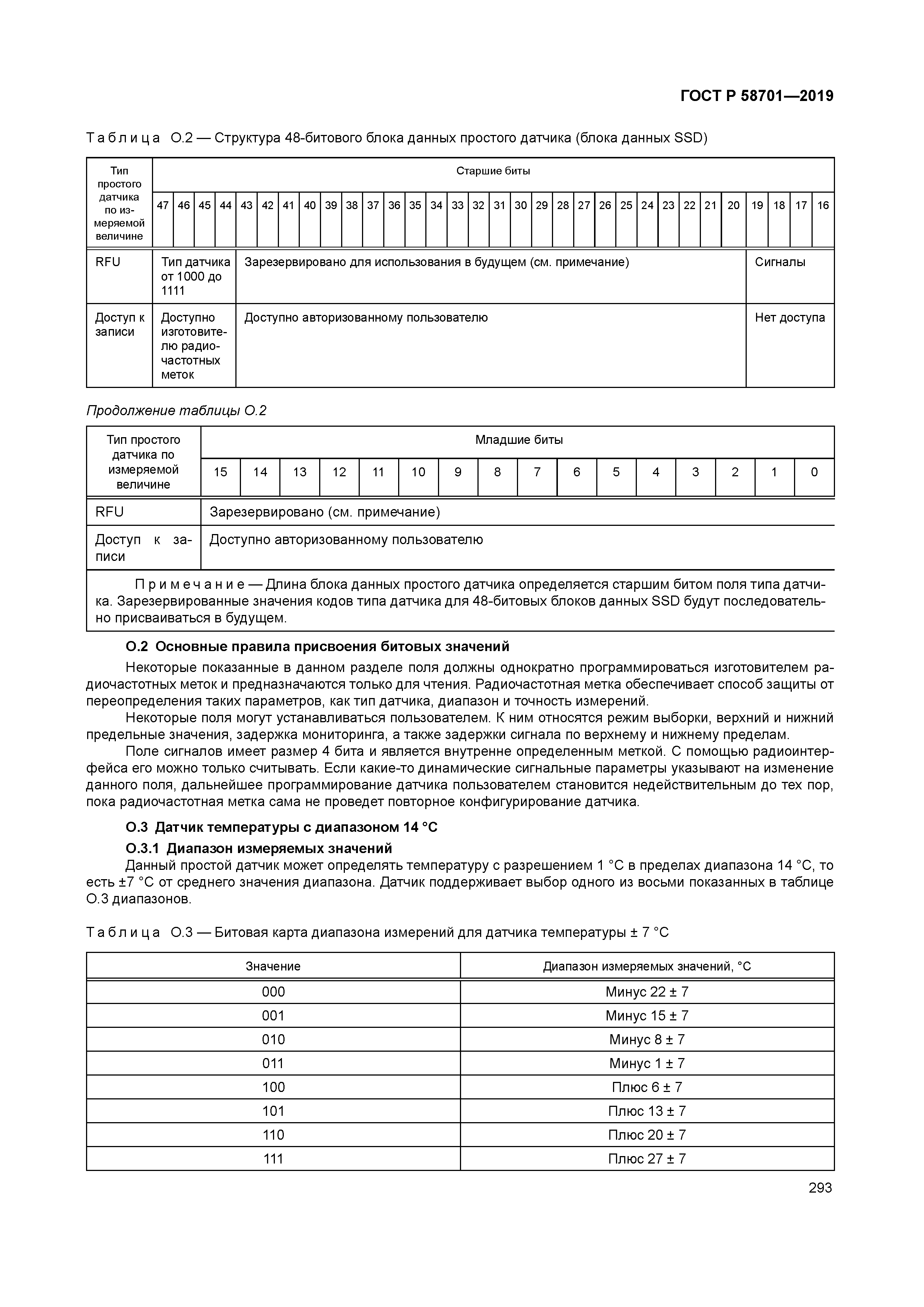 ГОСТ Р 58701-2019