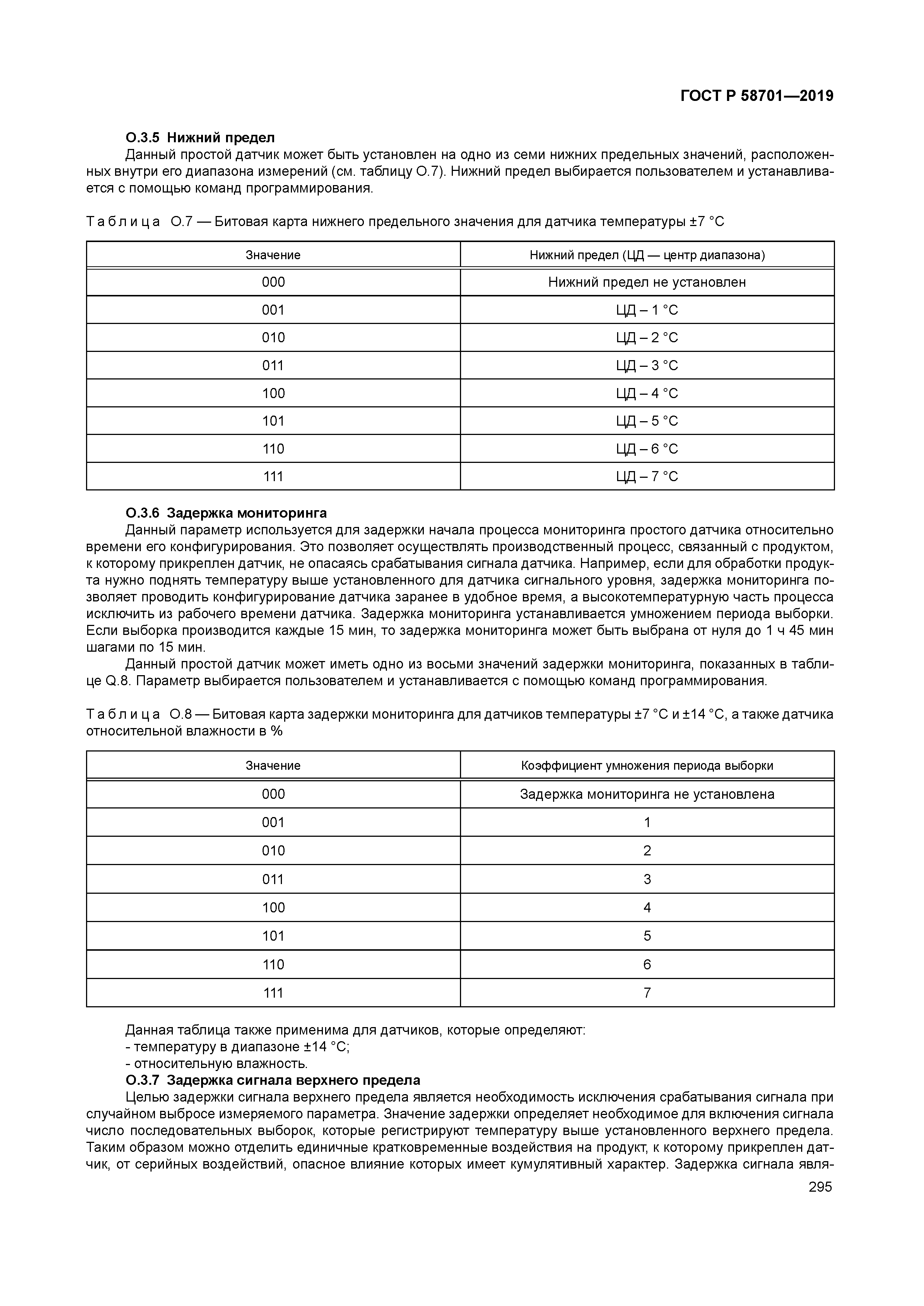 ГОСТ Р 58701-2019