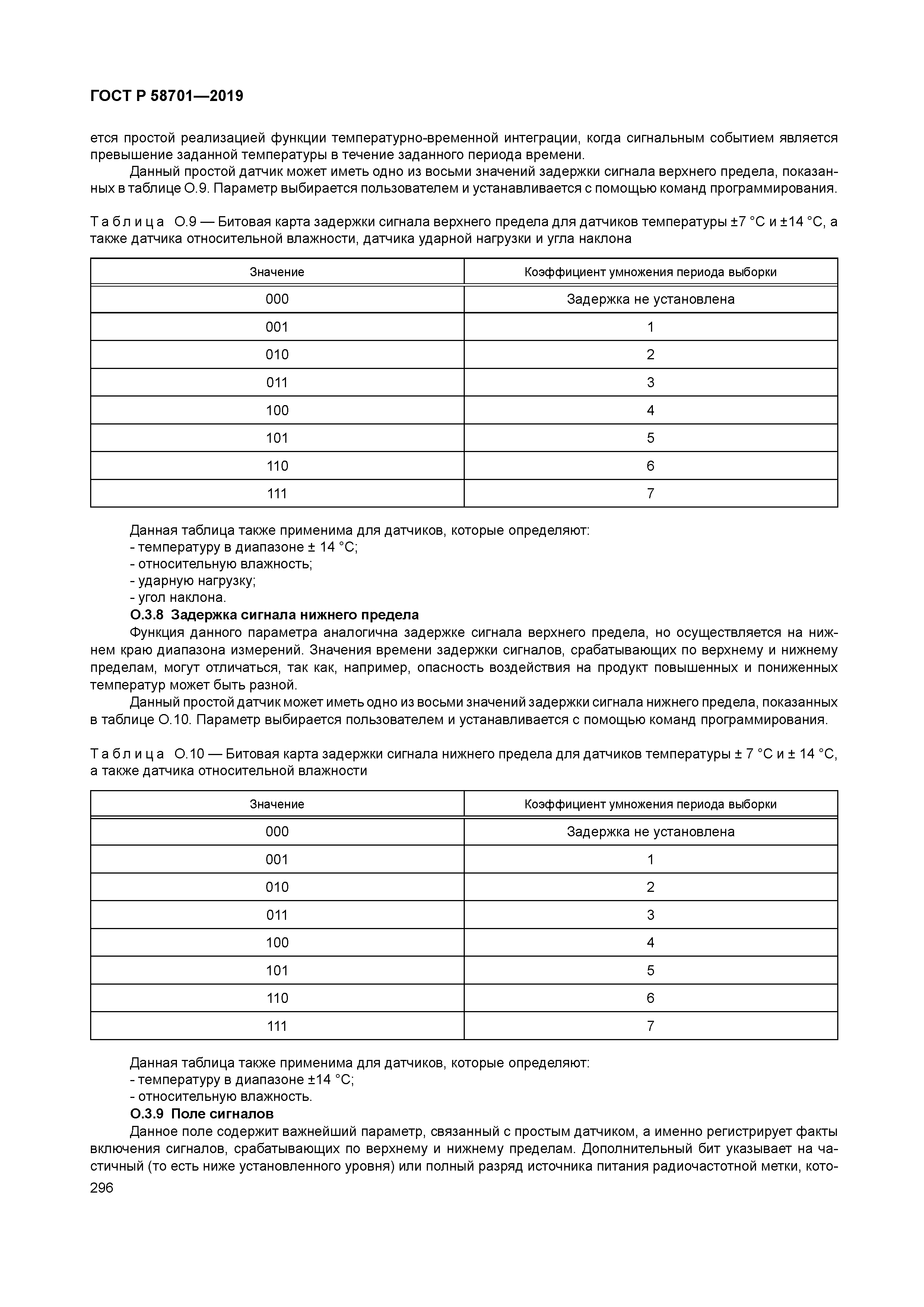 ГОСТ Р 58701-2019