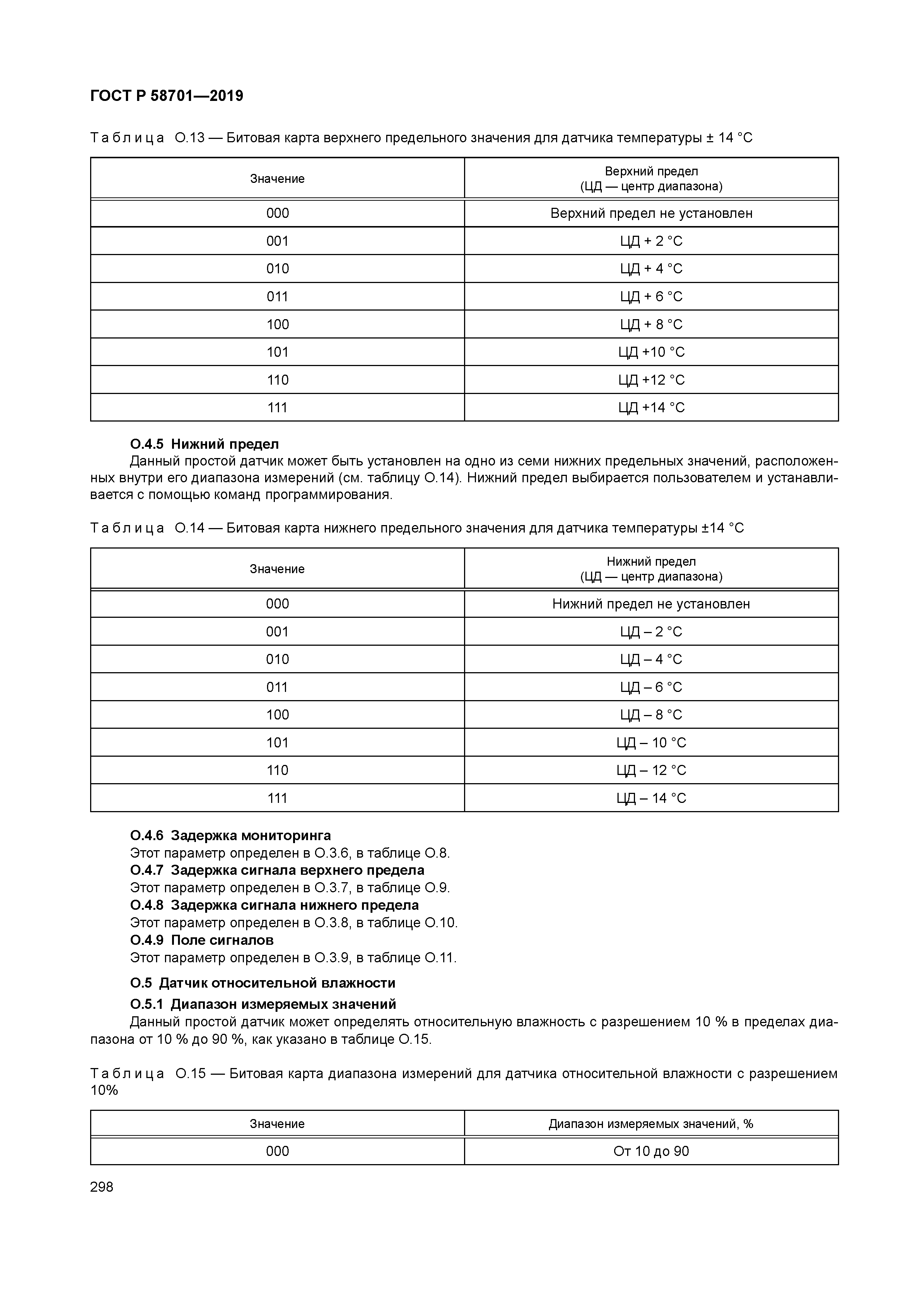 ГОСТ Р 58701-2019