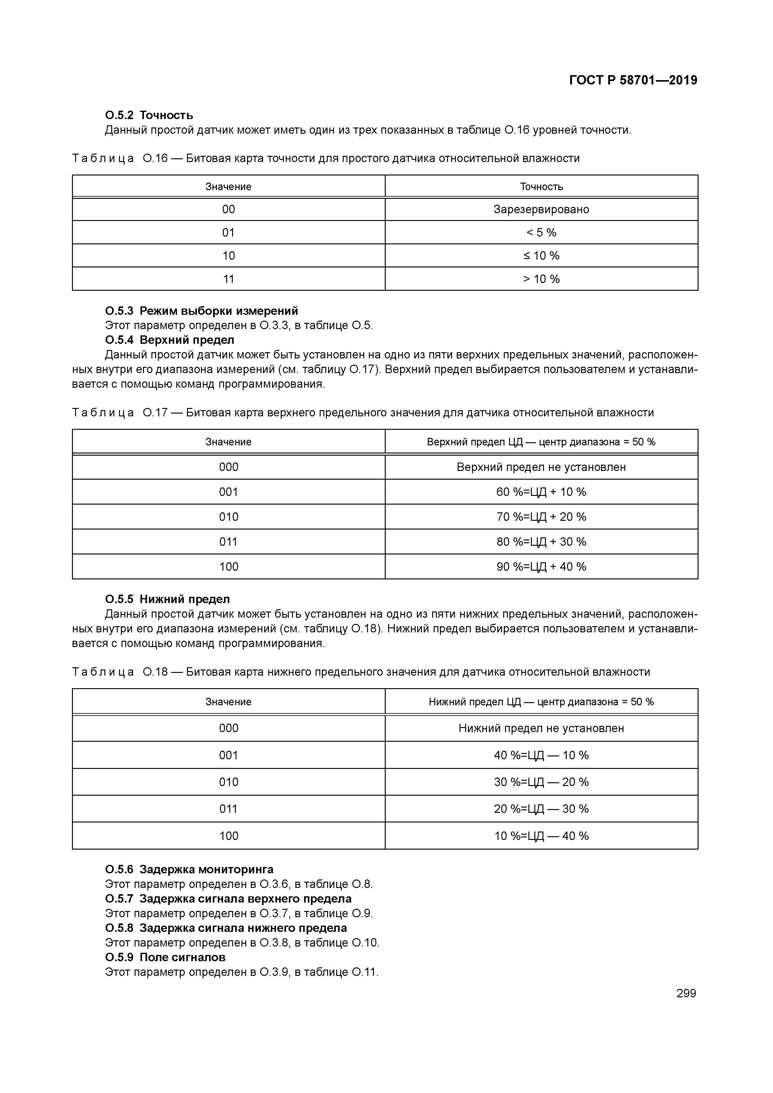 ГОСТ Р 58701-2019