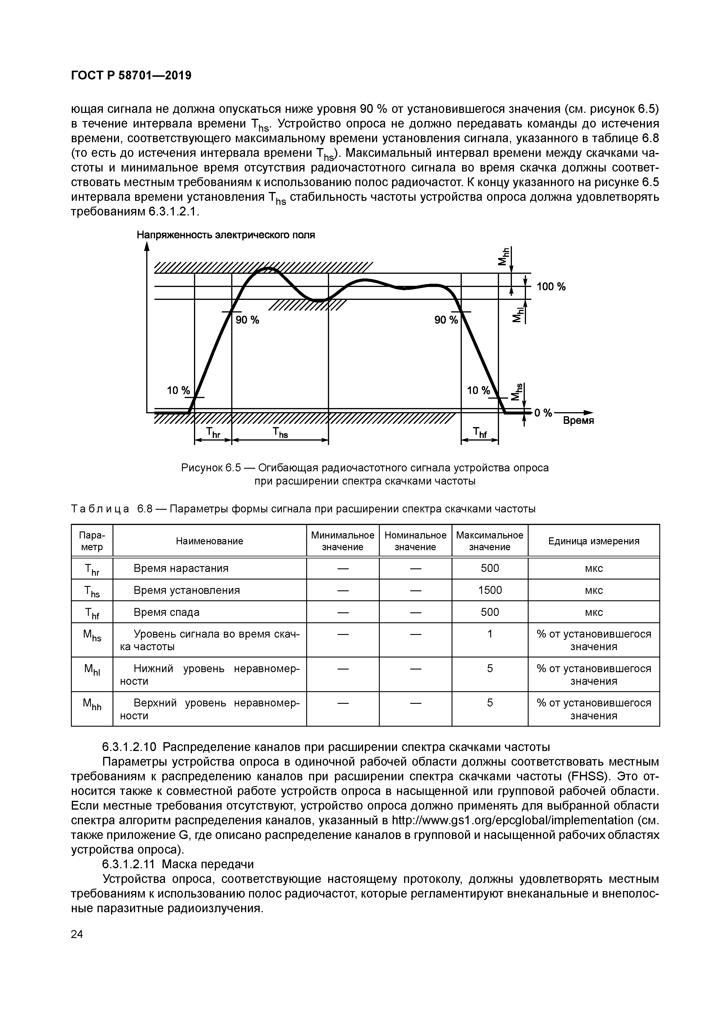 ГОСТ Р 58701-2019