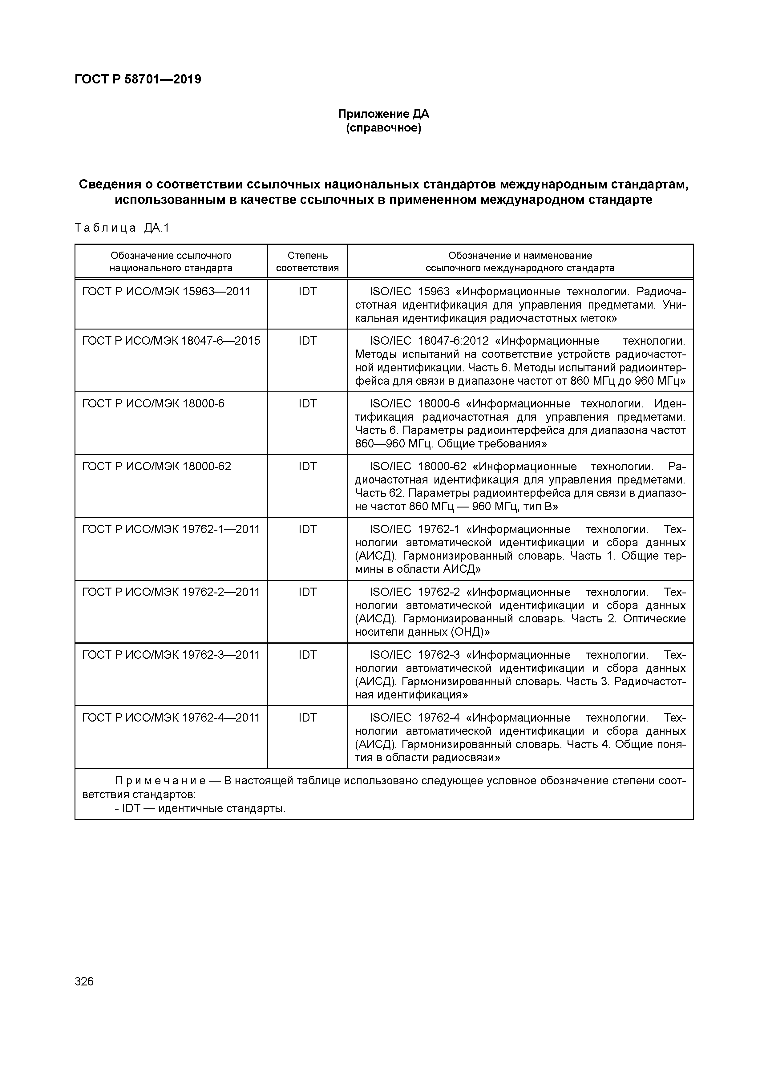 ГОСТ Р 58701-2019