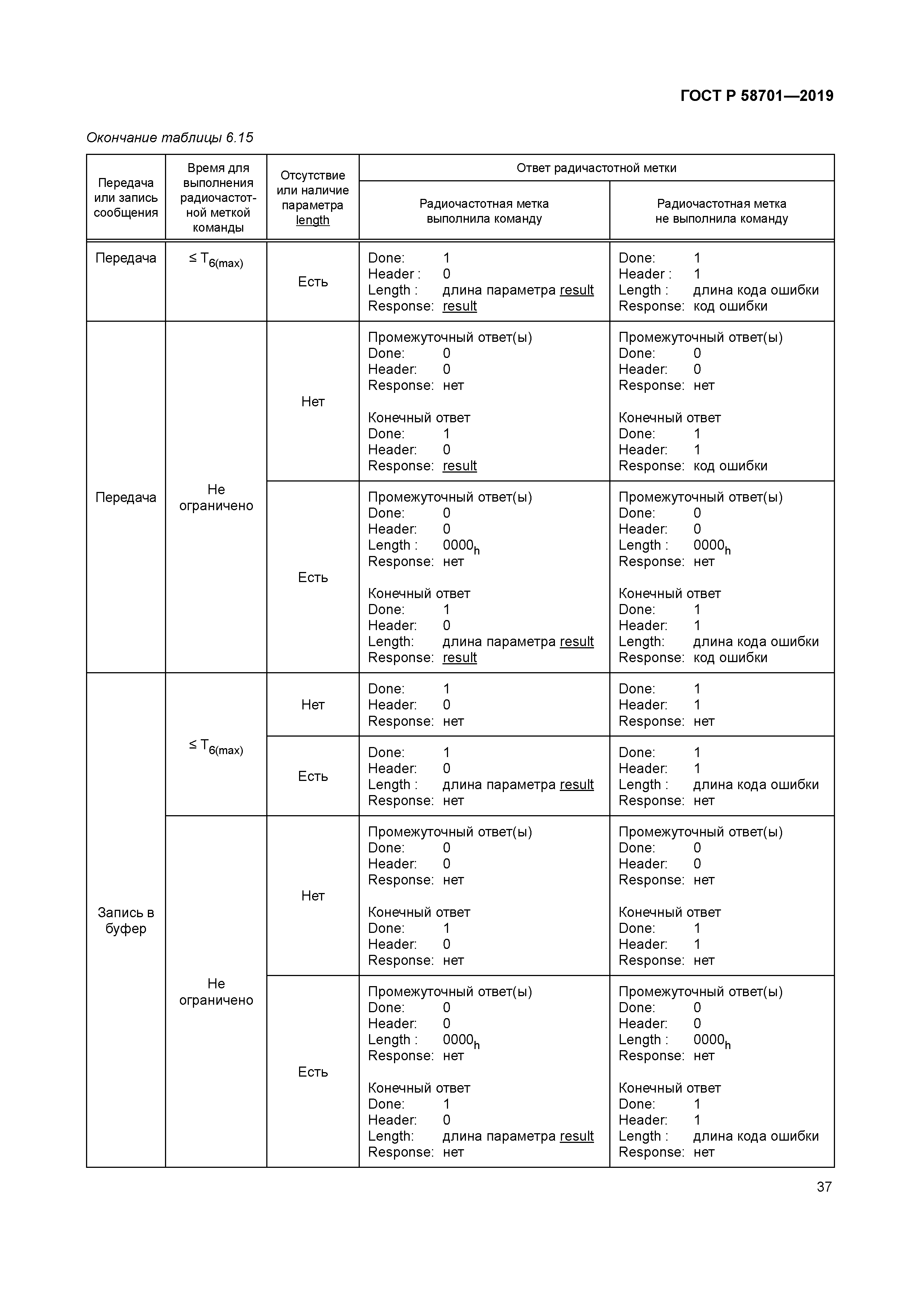 ГОСТ Р 58701-2019