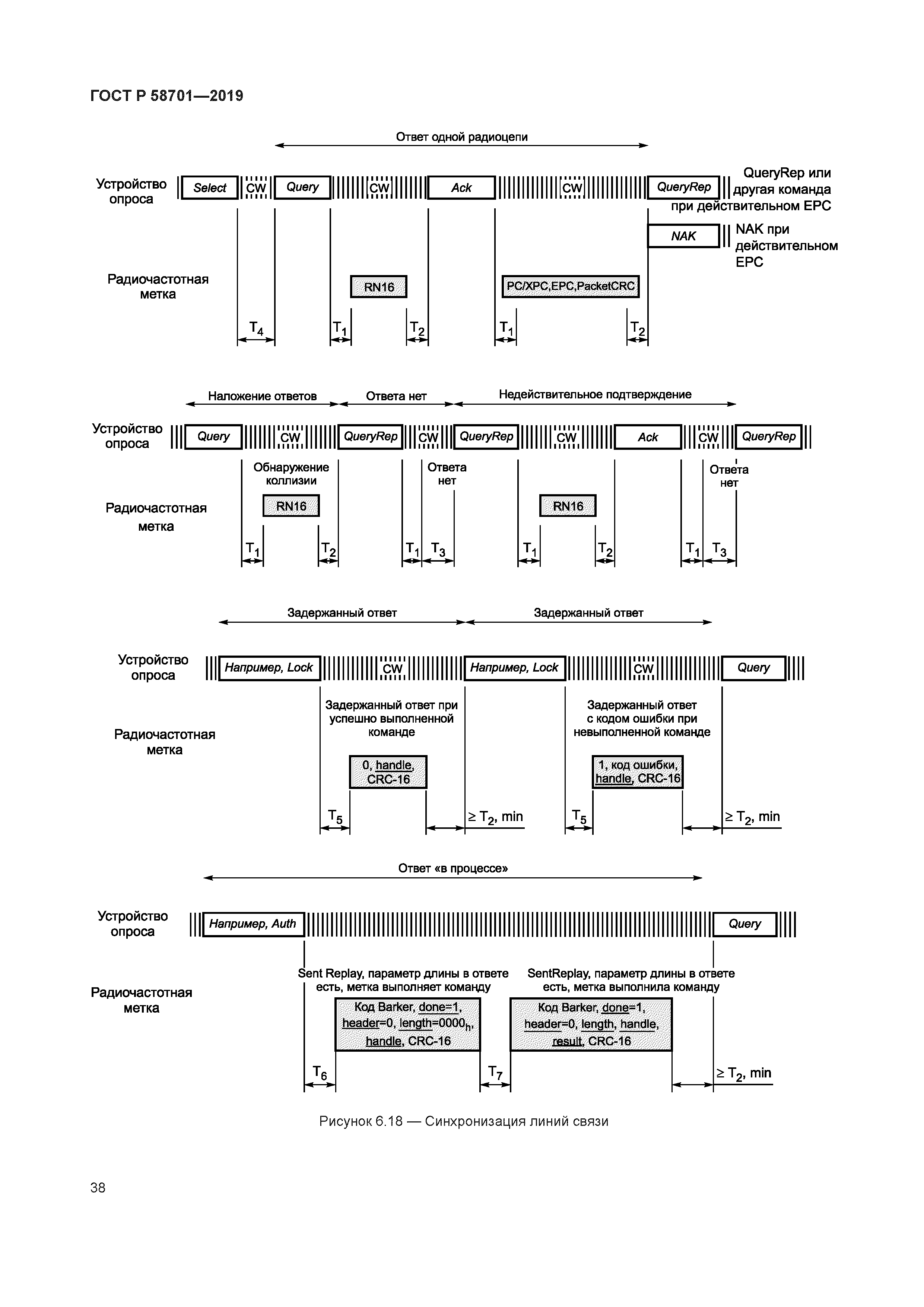 ГОСТ Р 58701-2019