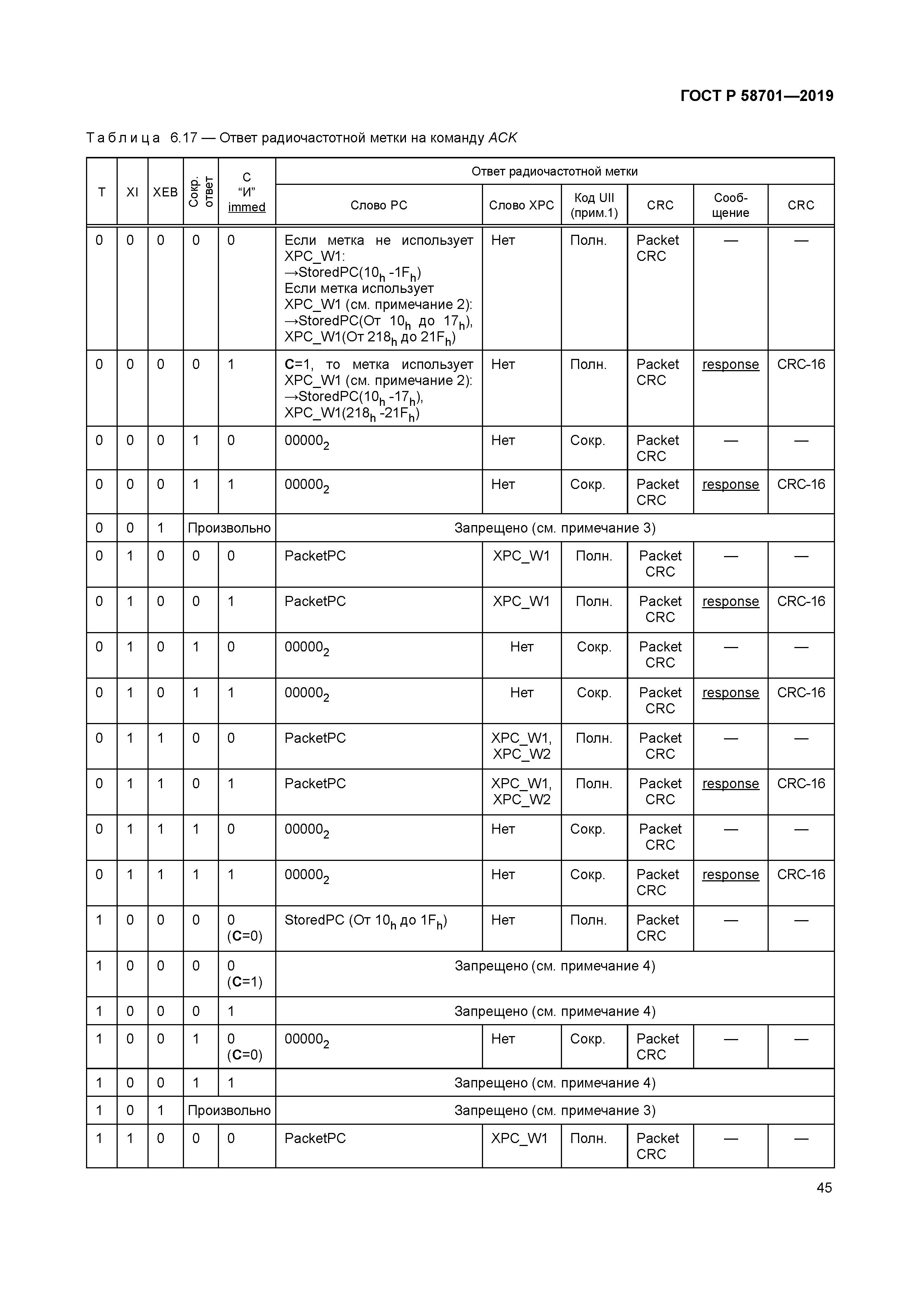 ГОСТ Р 58701-2019