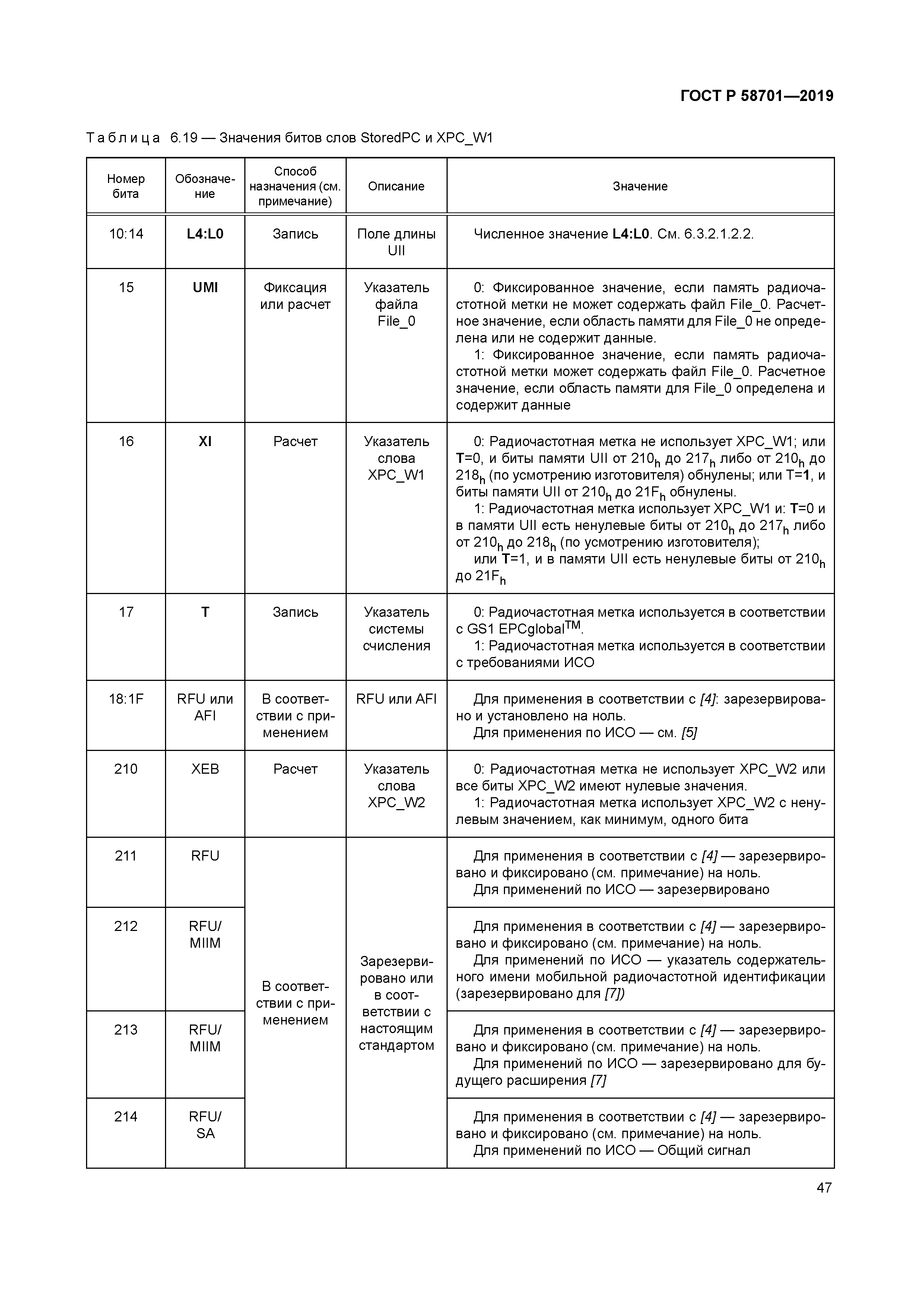 ГОСТ Р 58701-2019