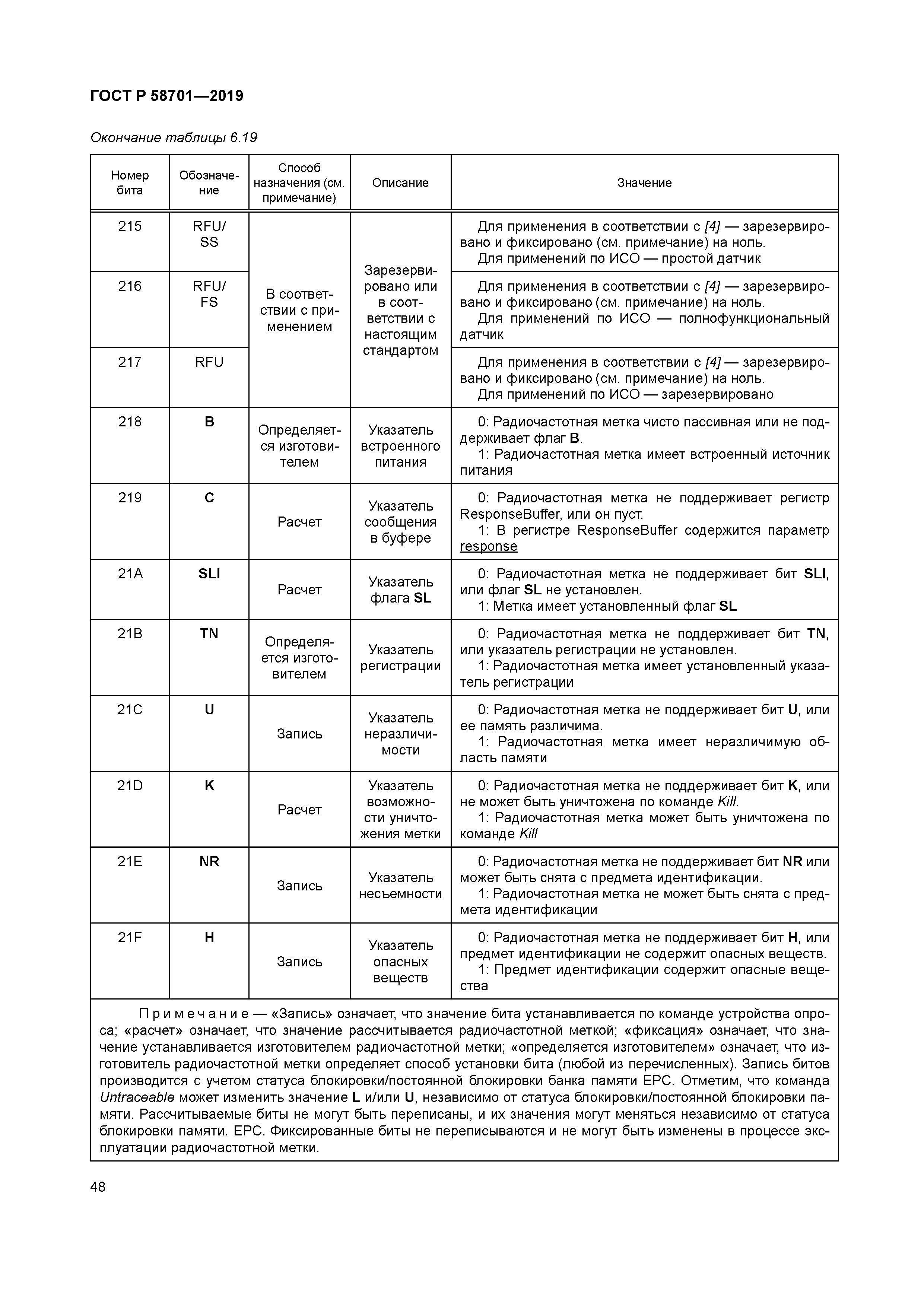 ГОСТ Р 58701-2019