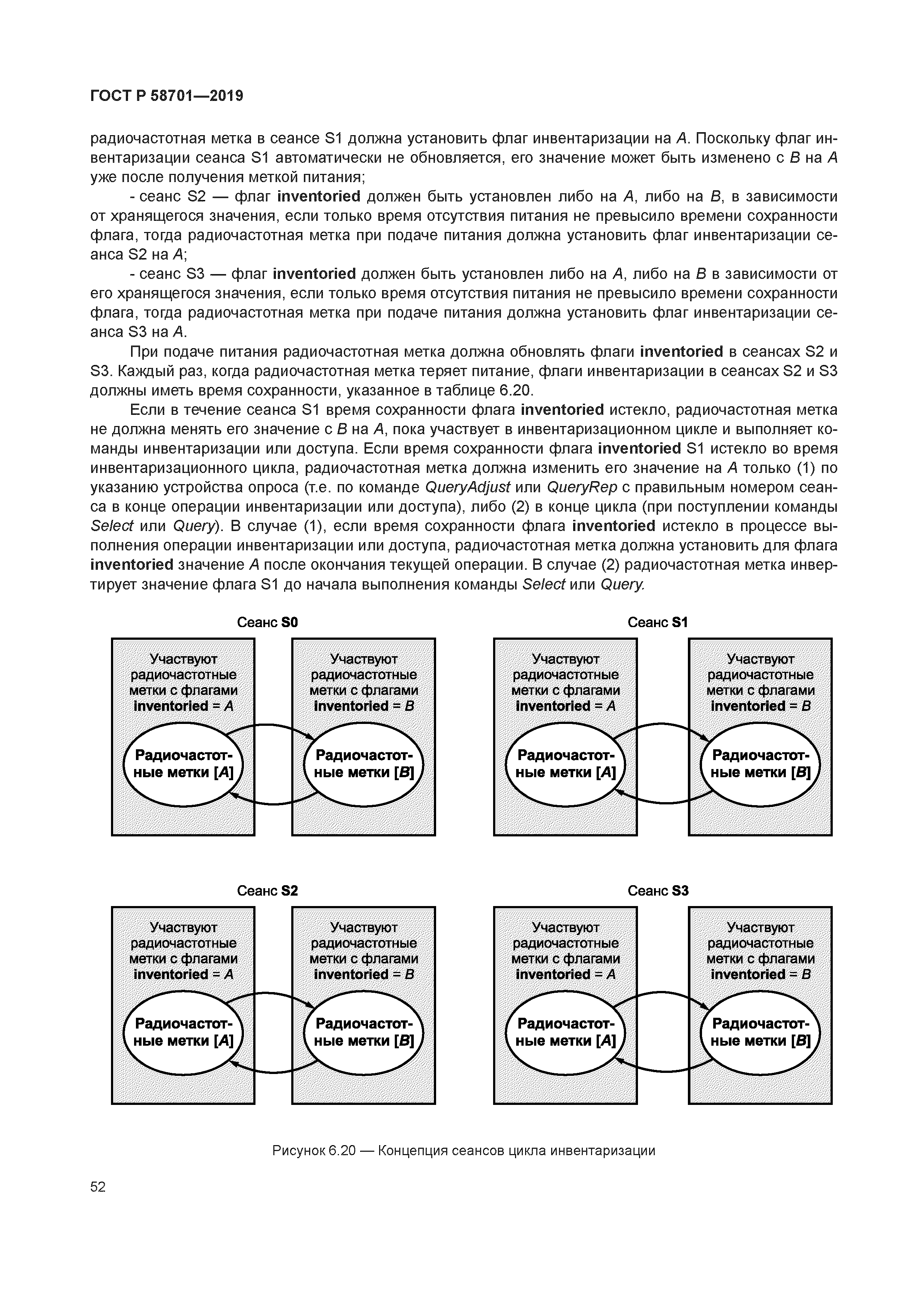 ГОСТ Р 58701-2019