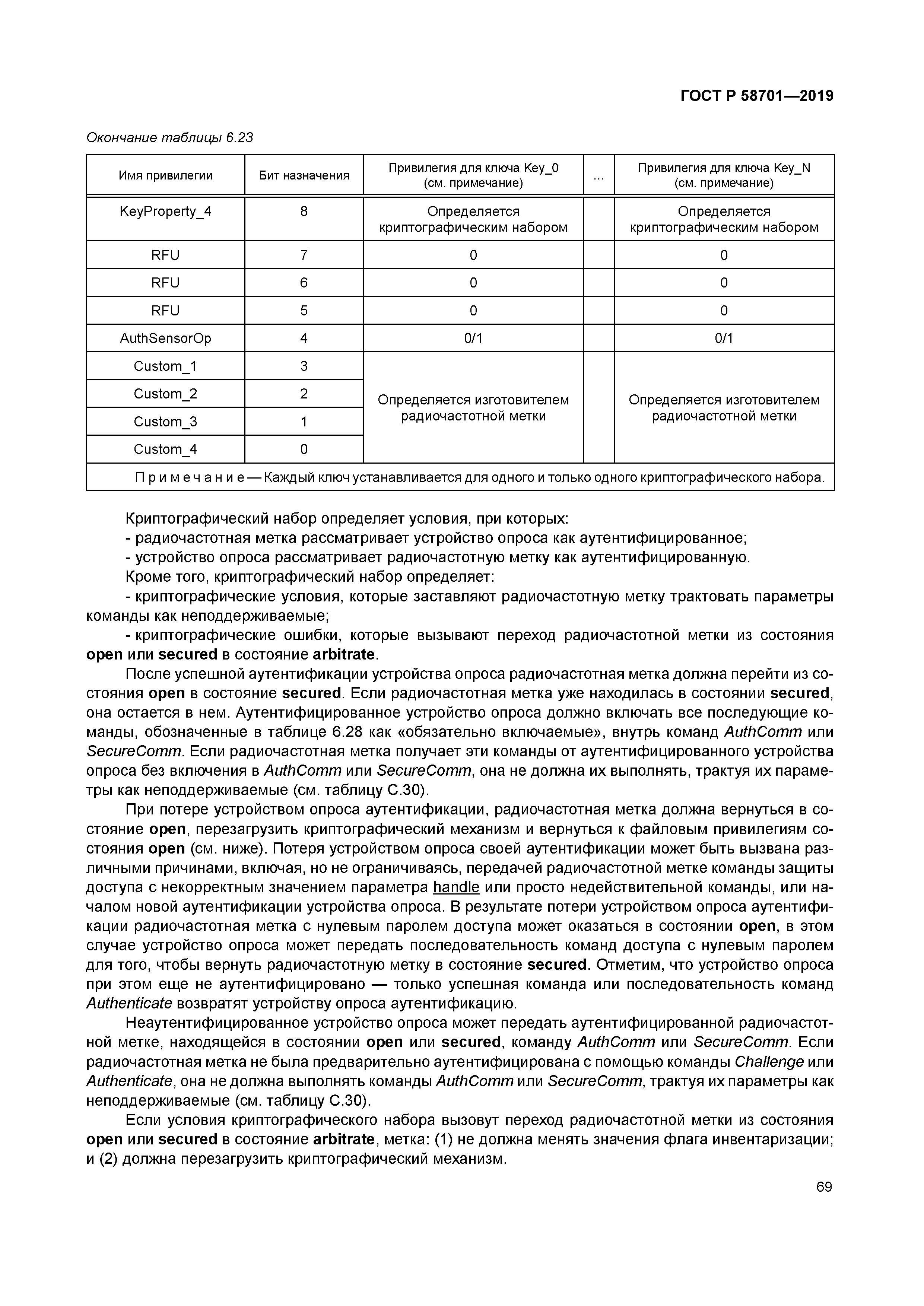 ГОСТ Р 58701-2019