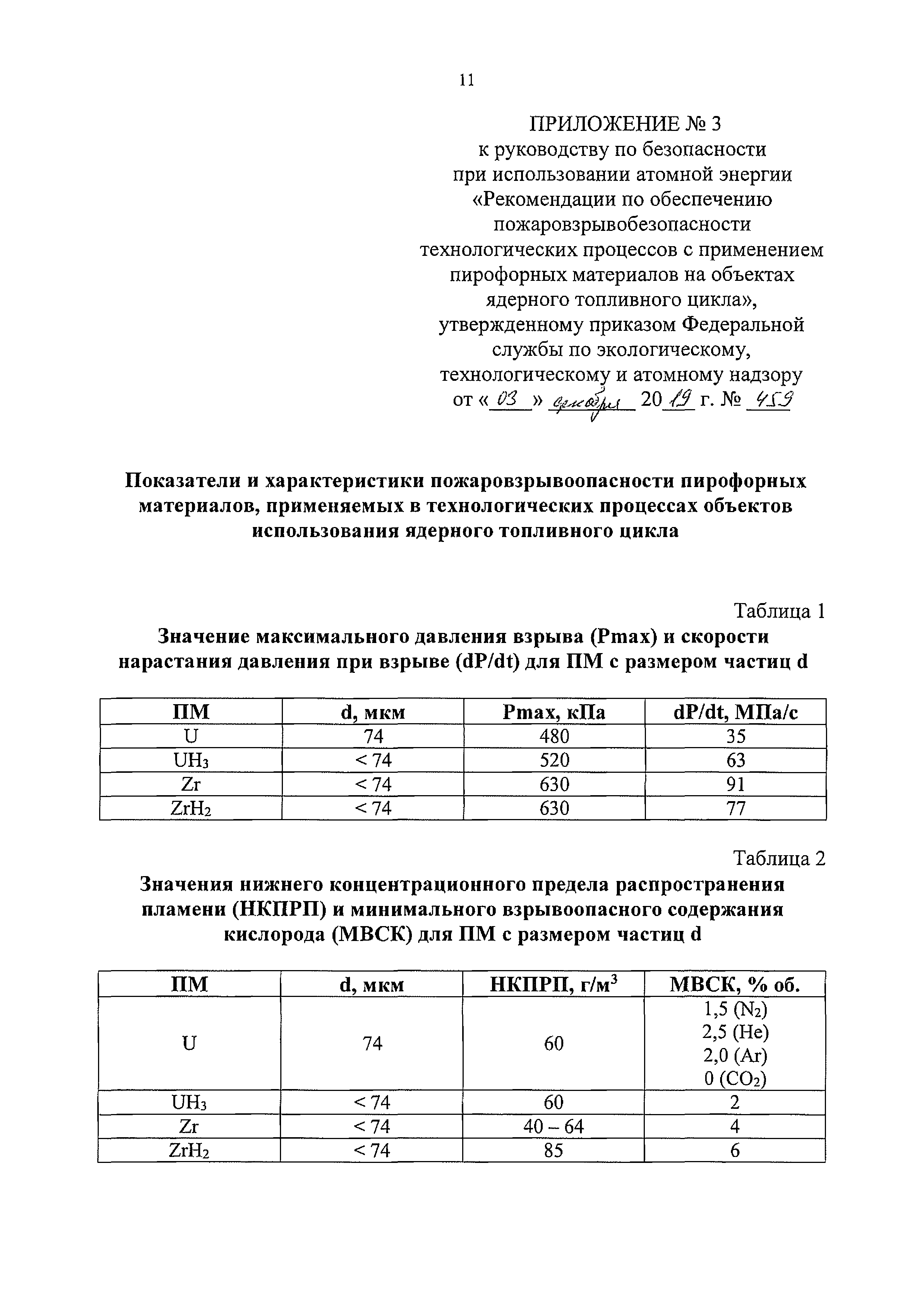 РБ 161-19