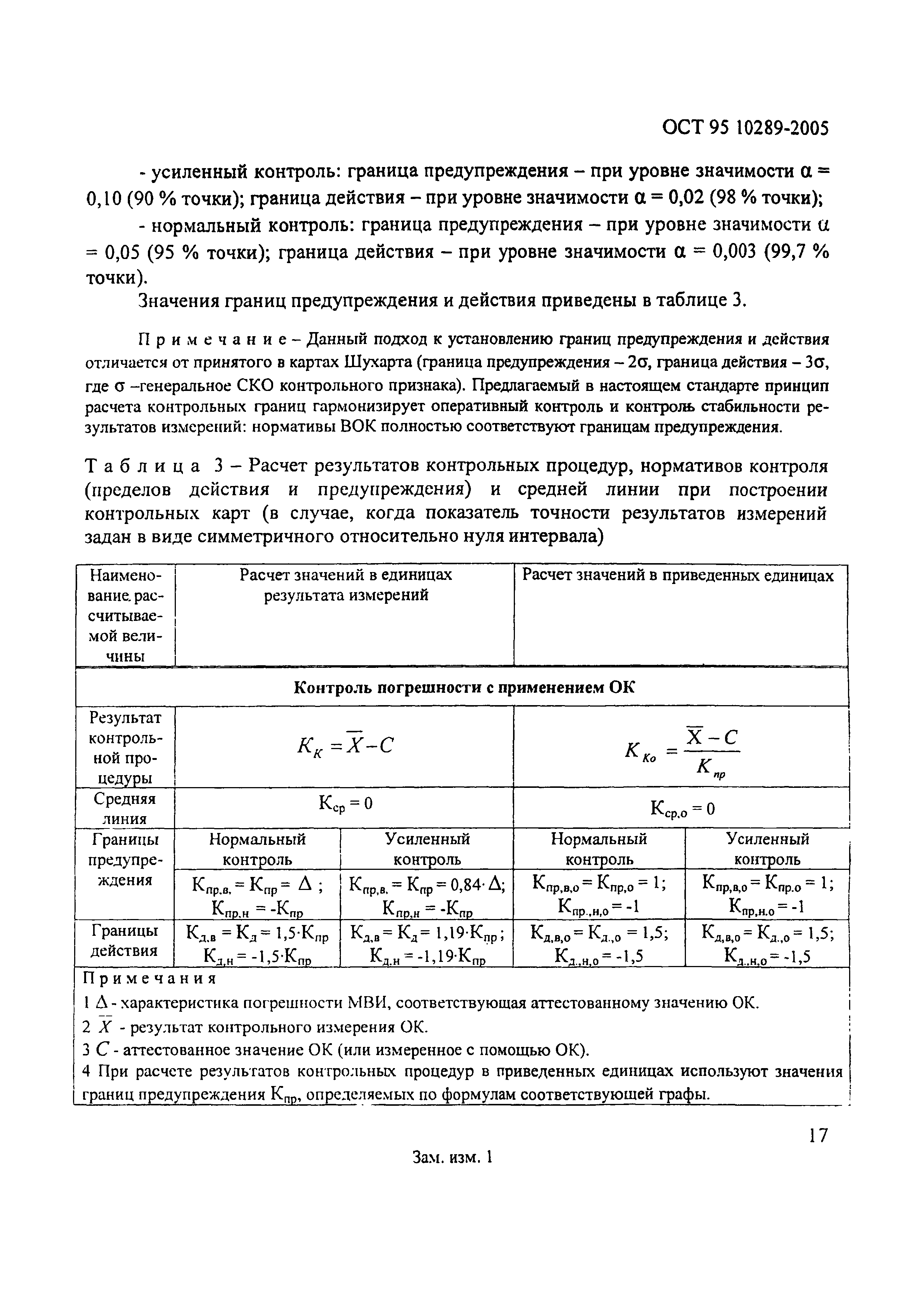 ОСТ 95 10289-2005