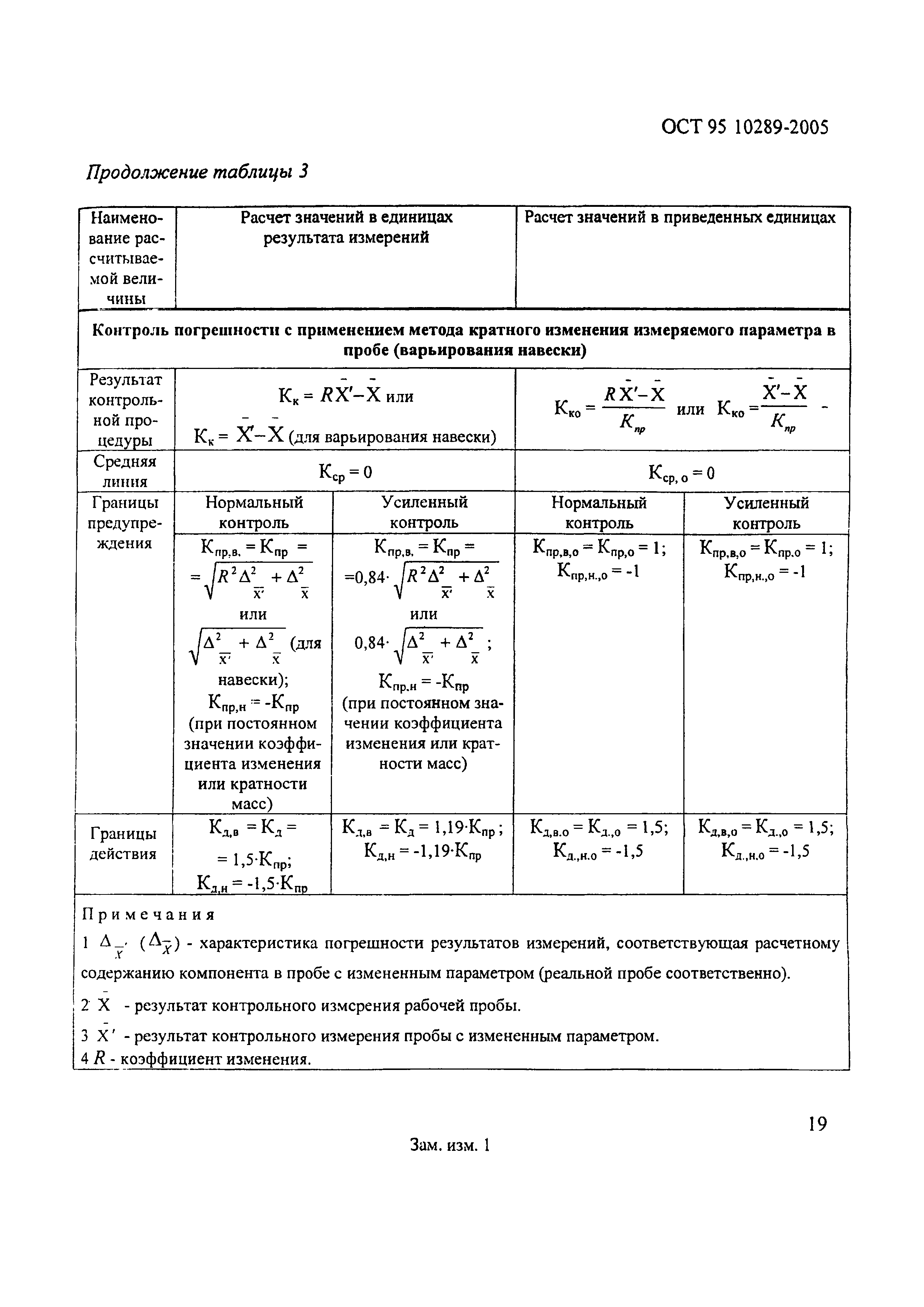 ОСТ 95 10289-2005