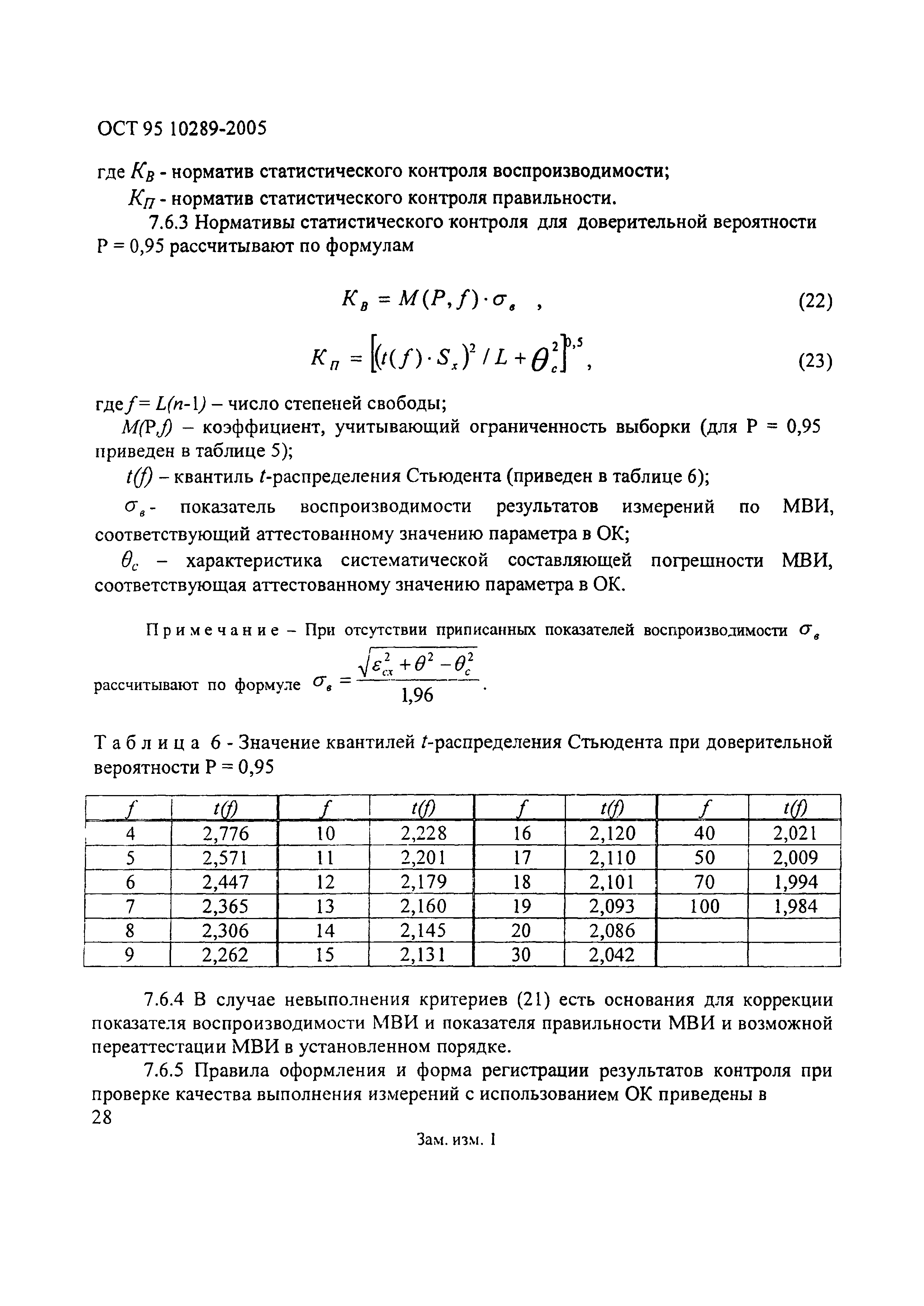 ОСТ 95 10289-2005