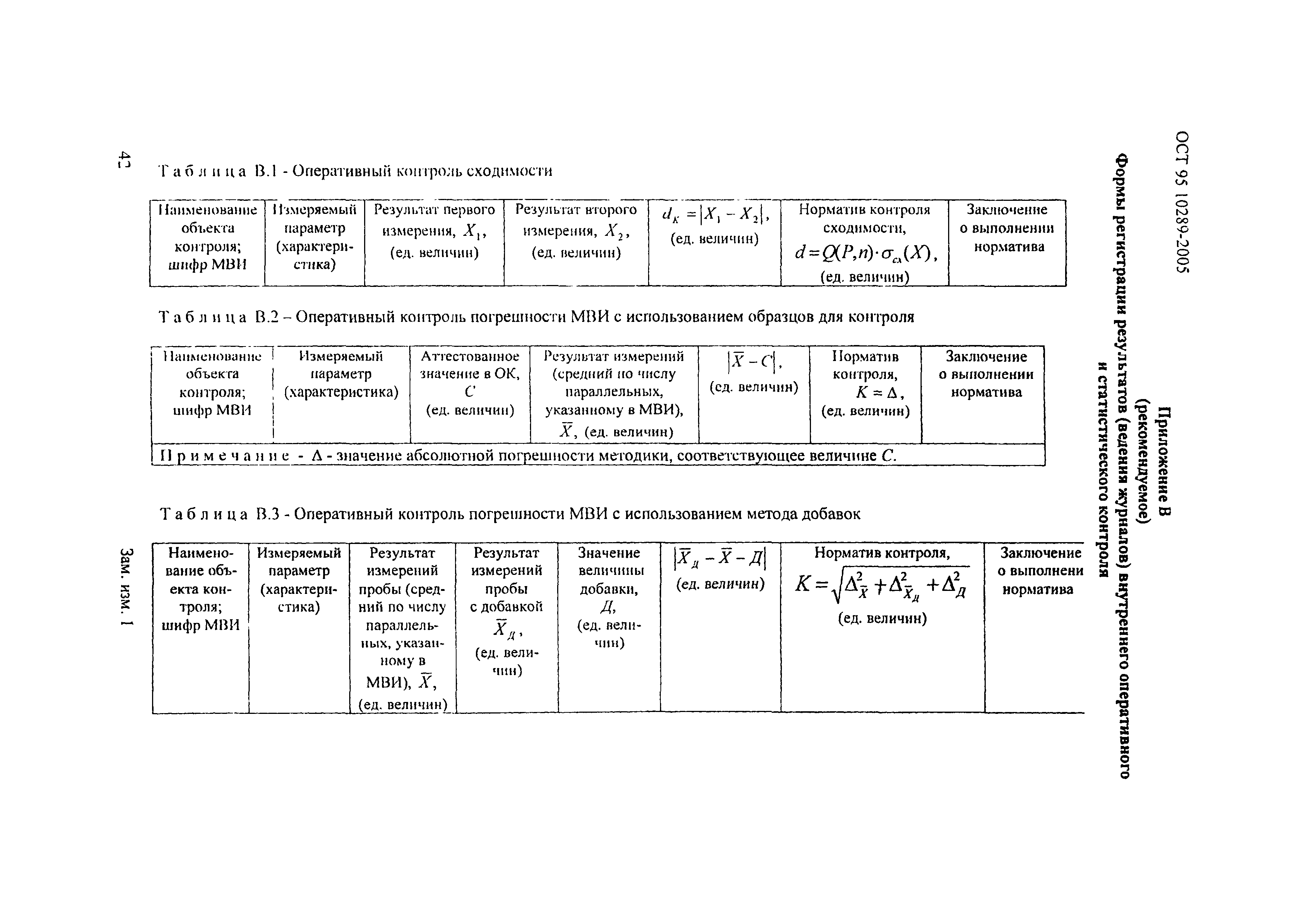 ОСТ 95 10289-2005