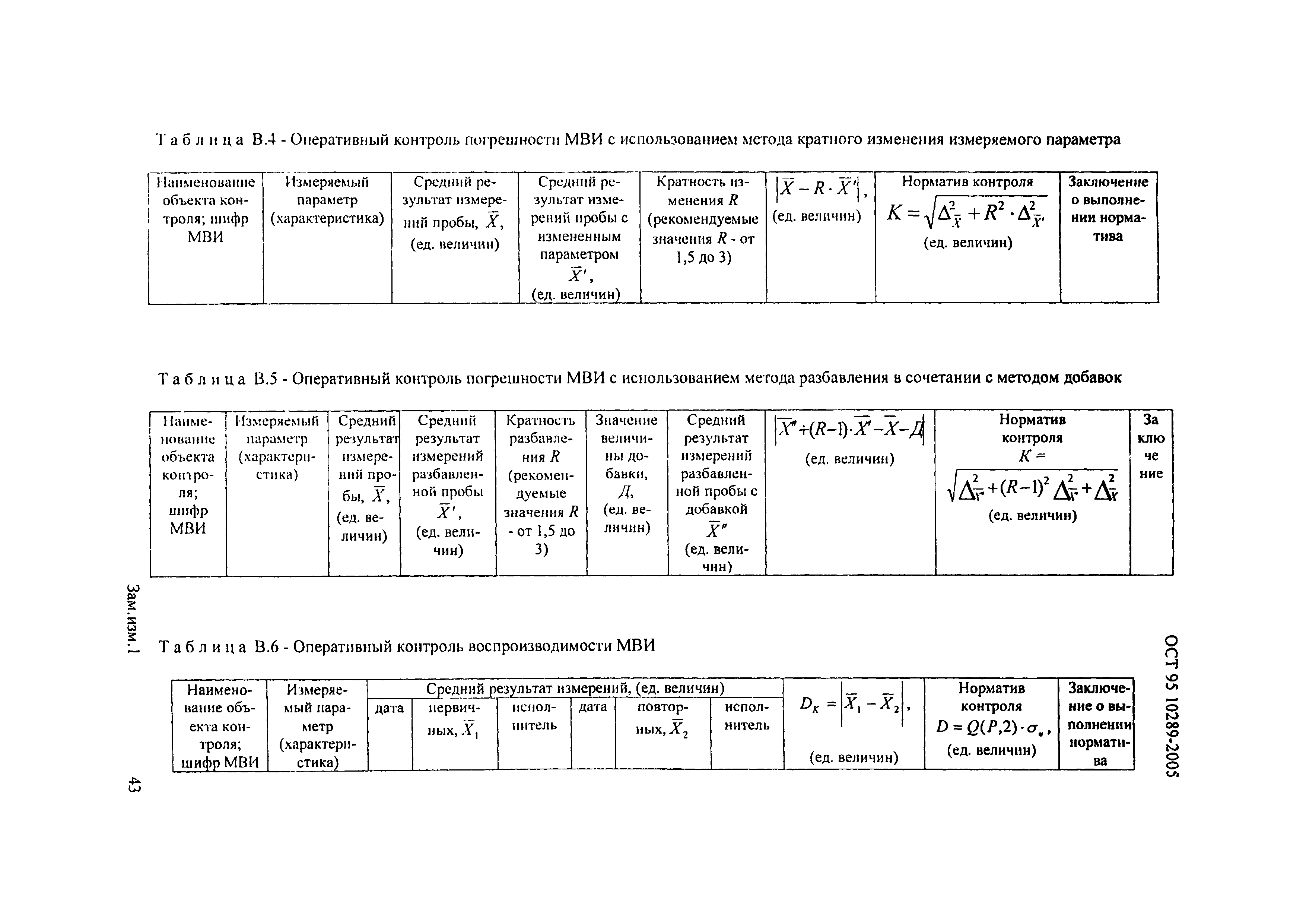 ОСТ 95 10289-2005