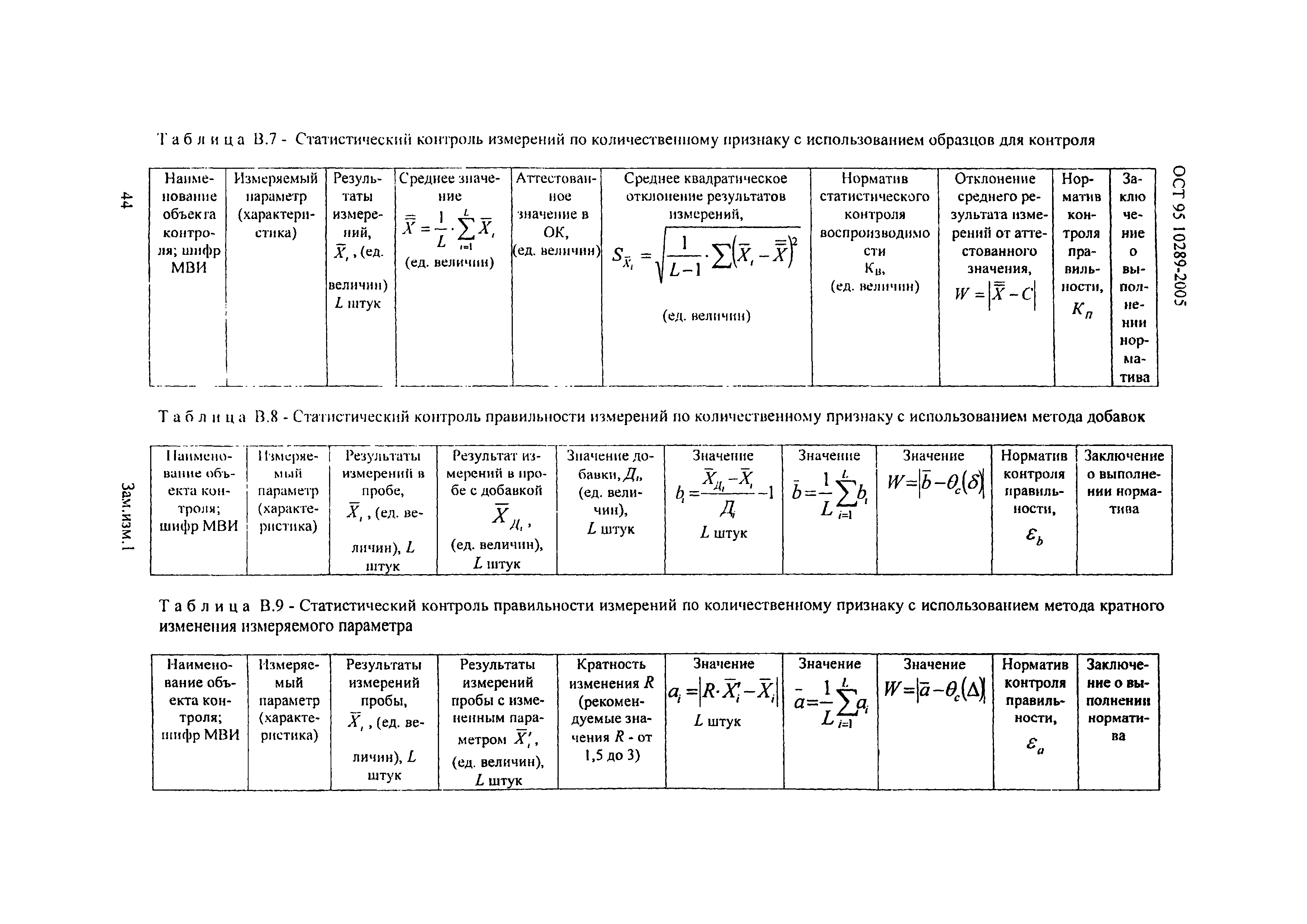 ОСТ 95 10289-2005