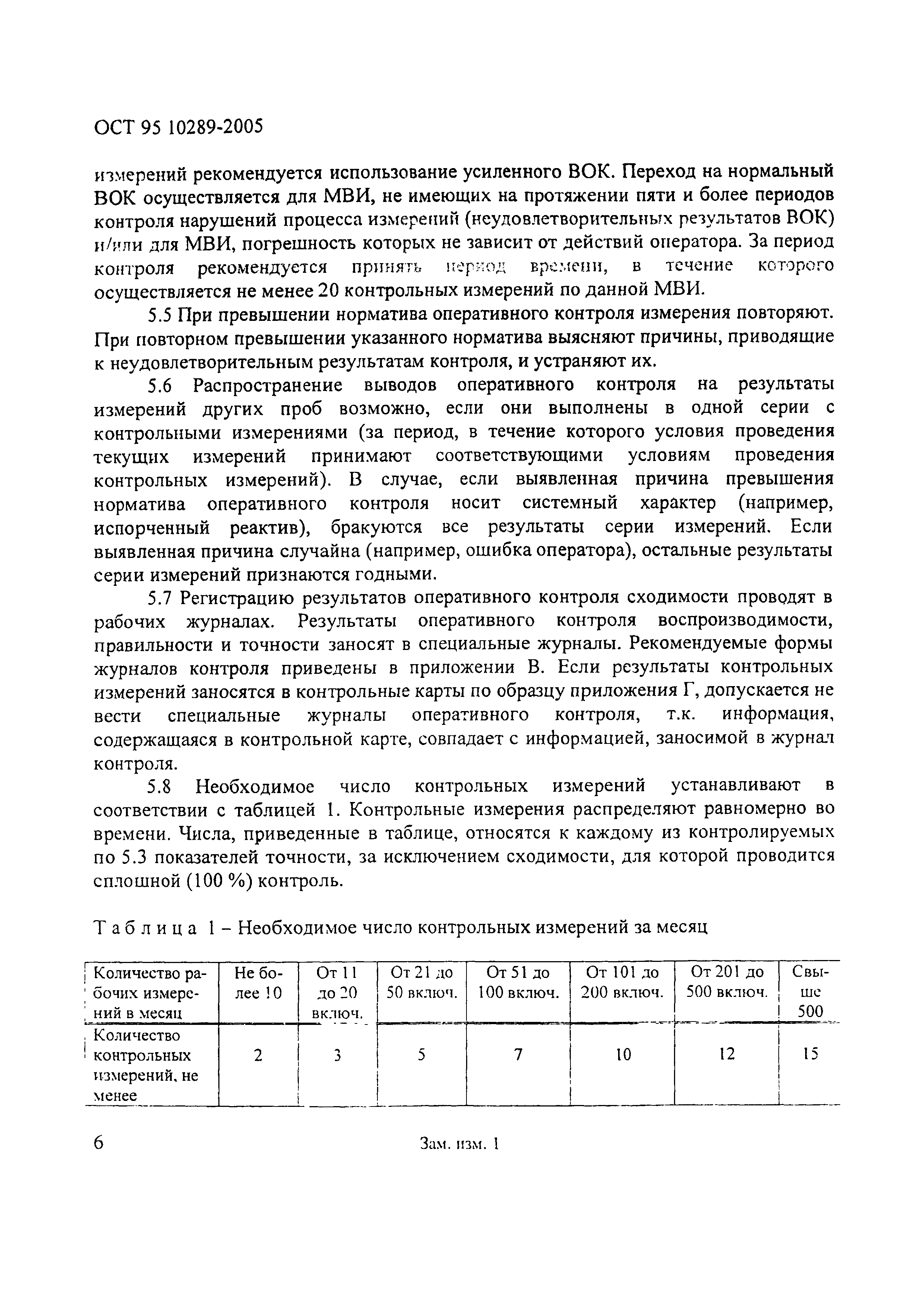 ОСТ 95 10289-2005