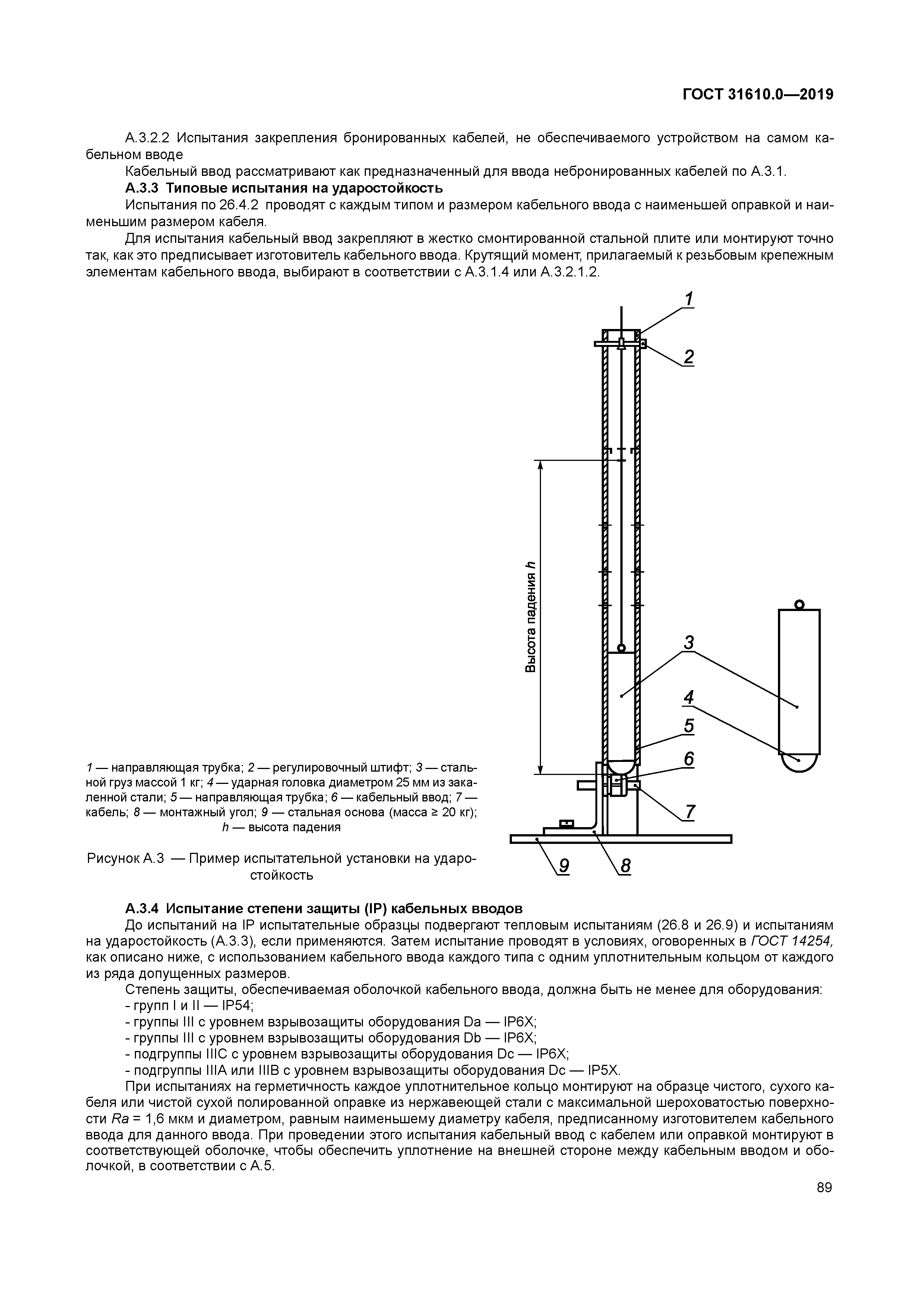 ГОСТ 31610.0-2019