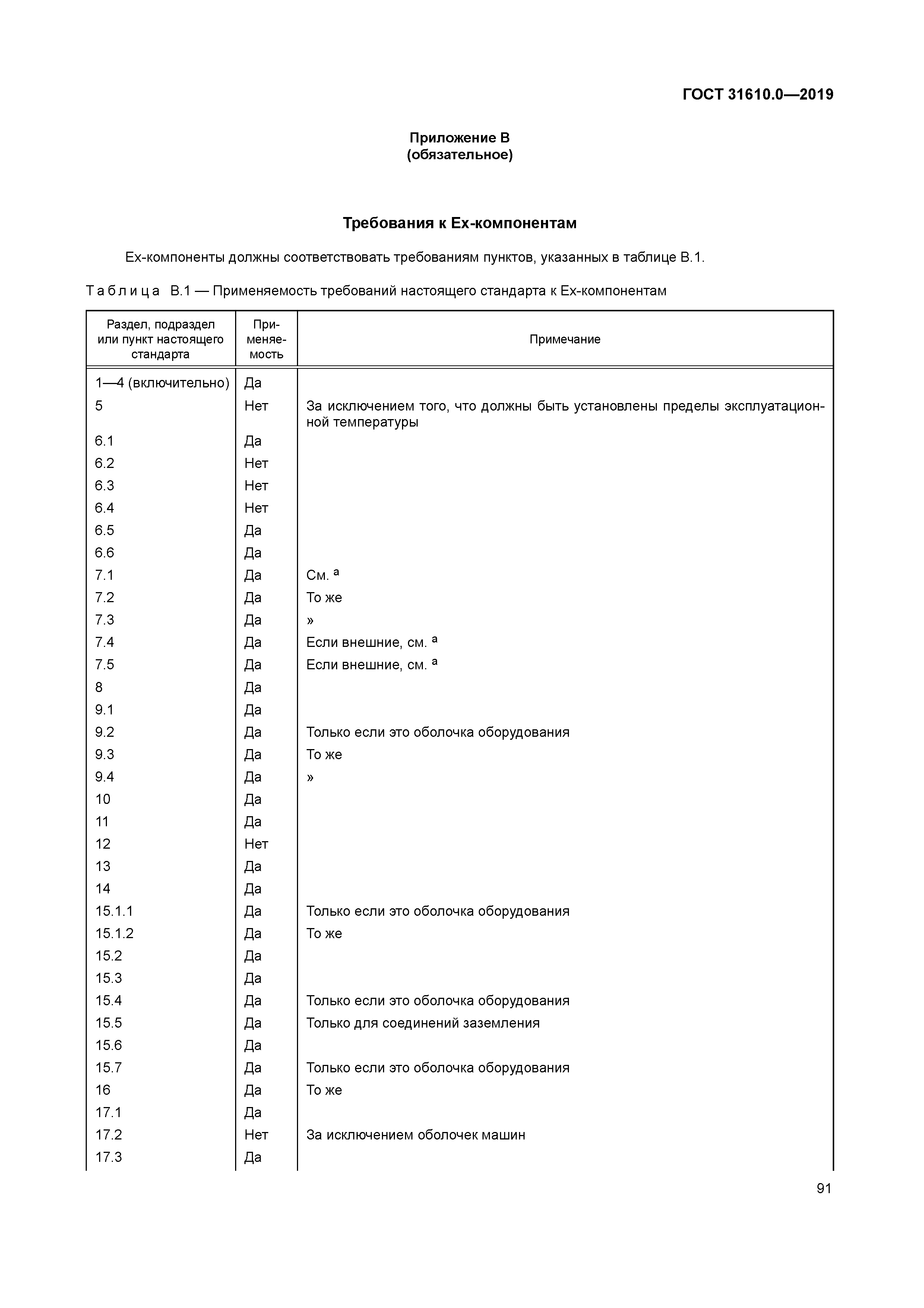 ГОСТ 31610.0-2019