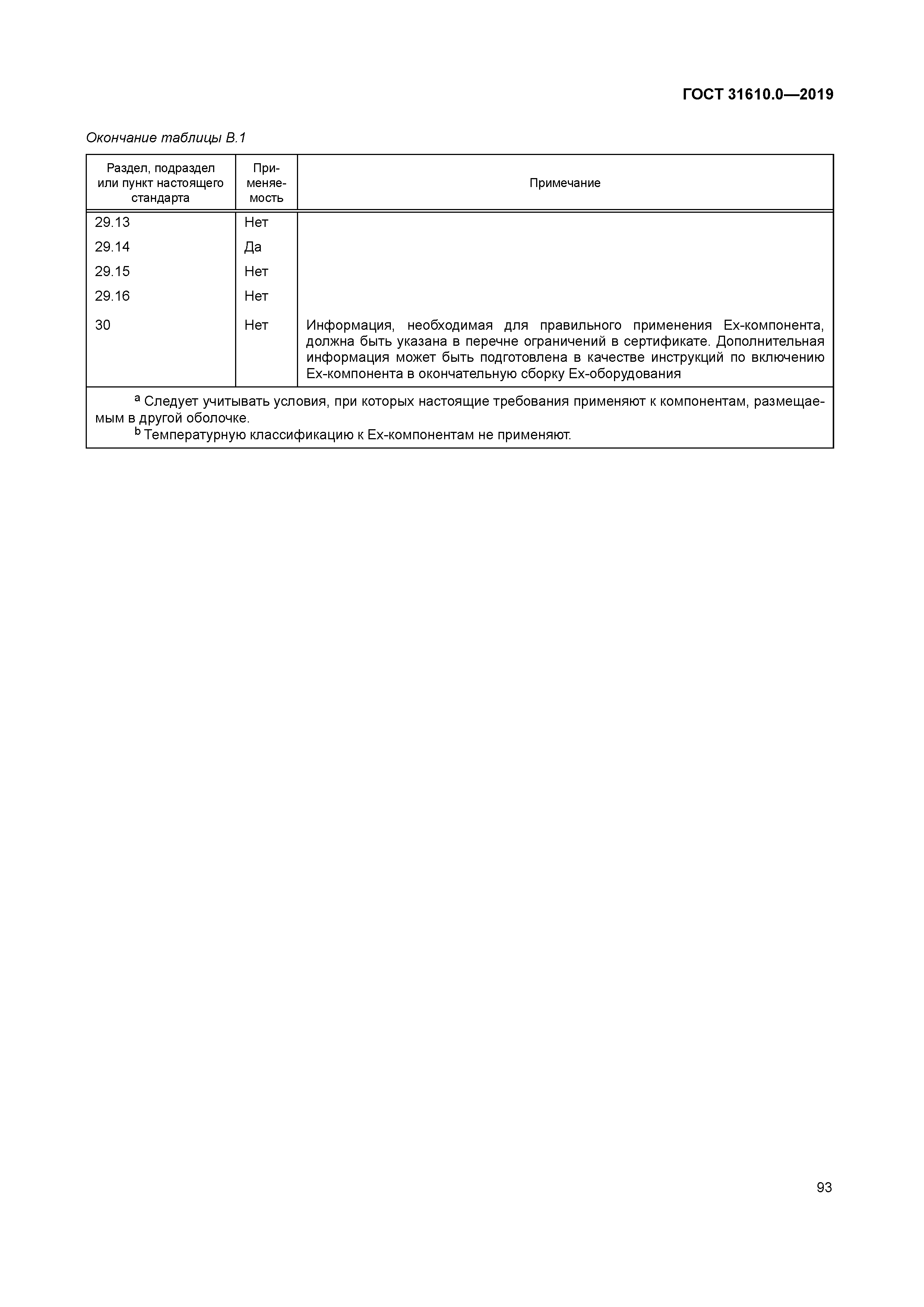 ГОСТ 31610.0-2019