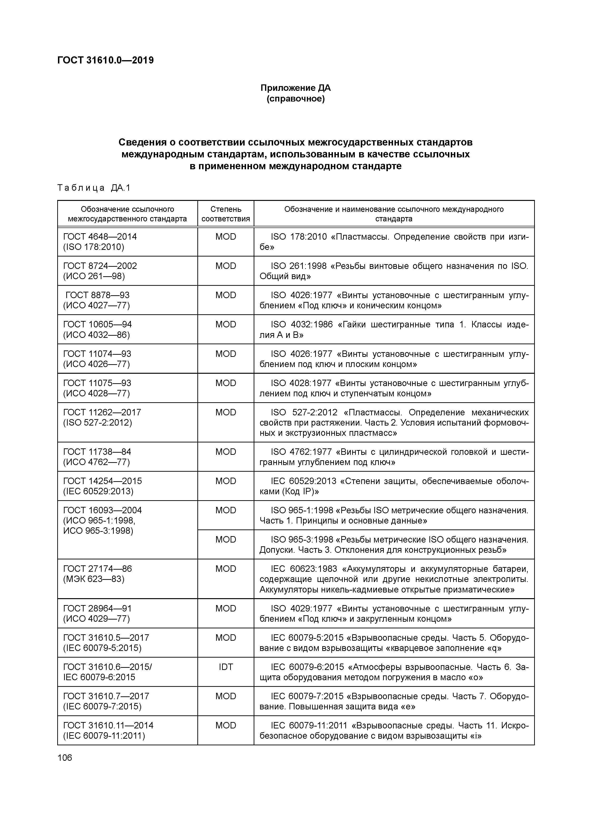 ГОСТ 31610.0-2019
