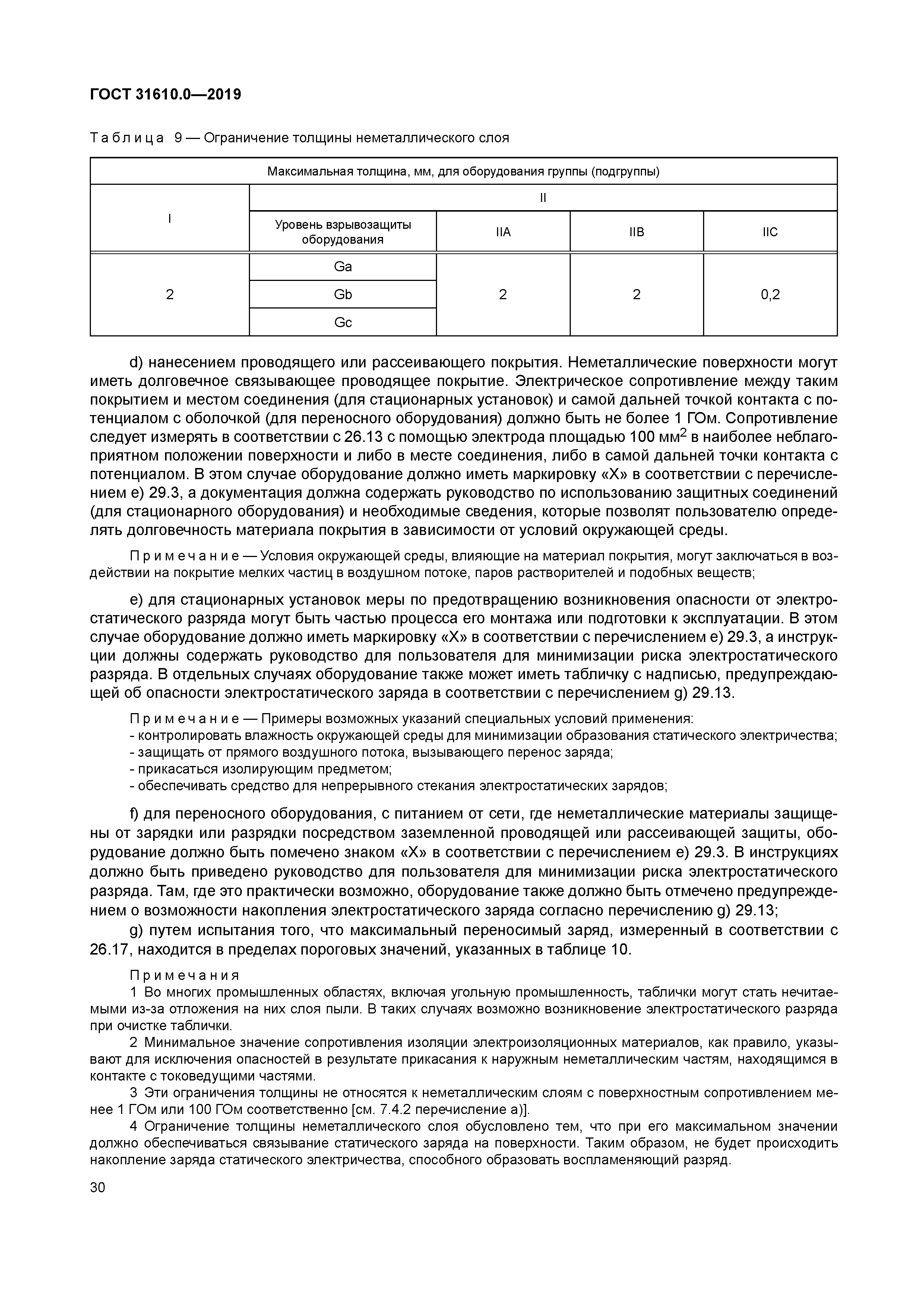 ГОСТ 31610.0-2019