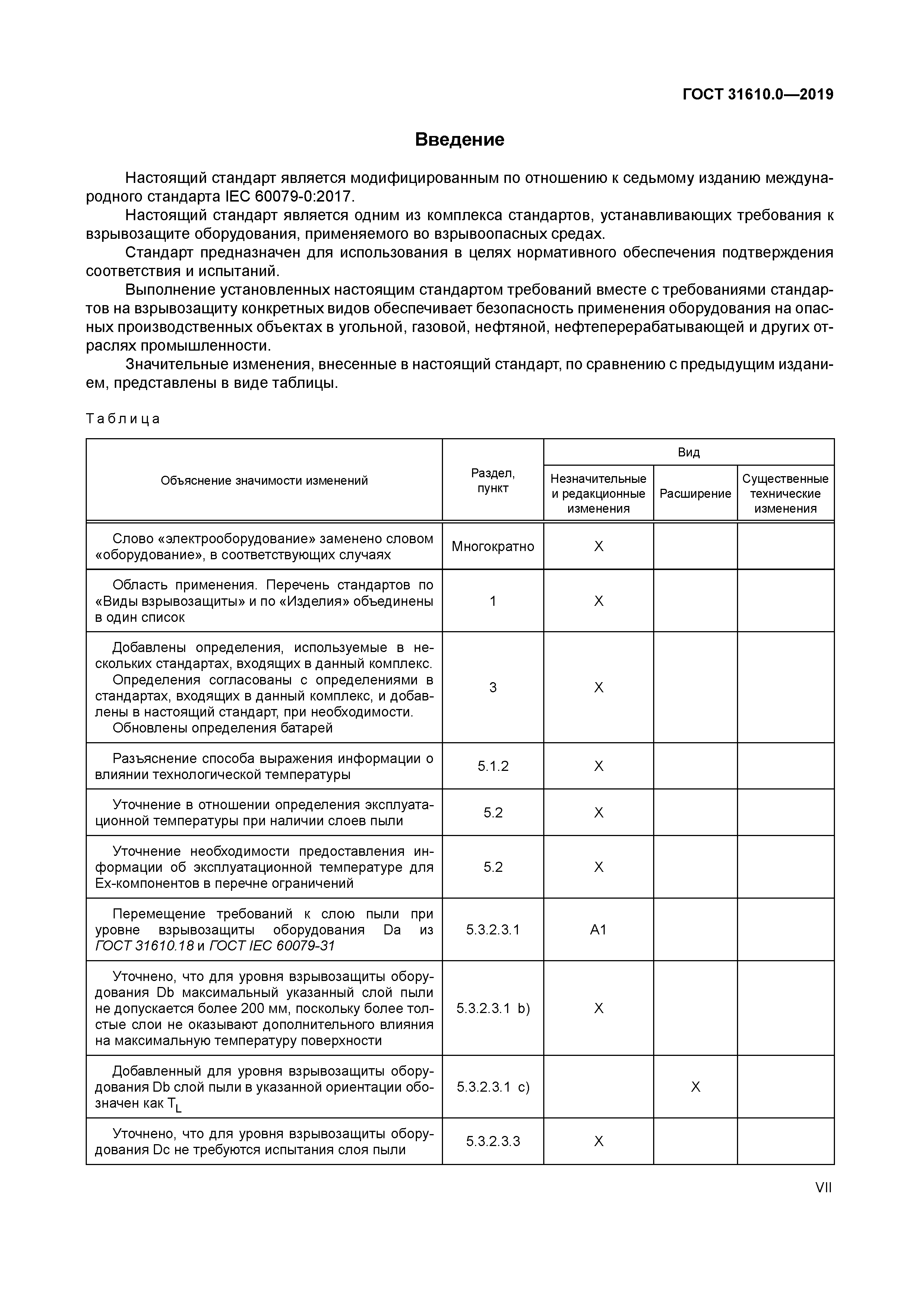 ГОСТ 31610.0-2019