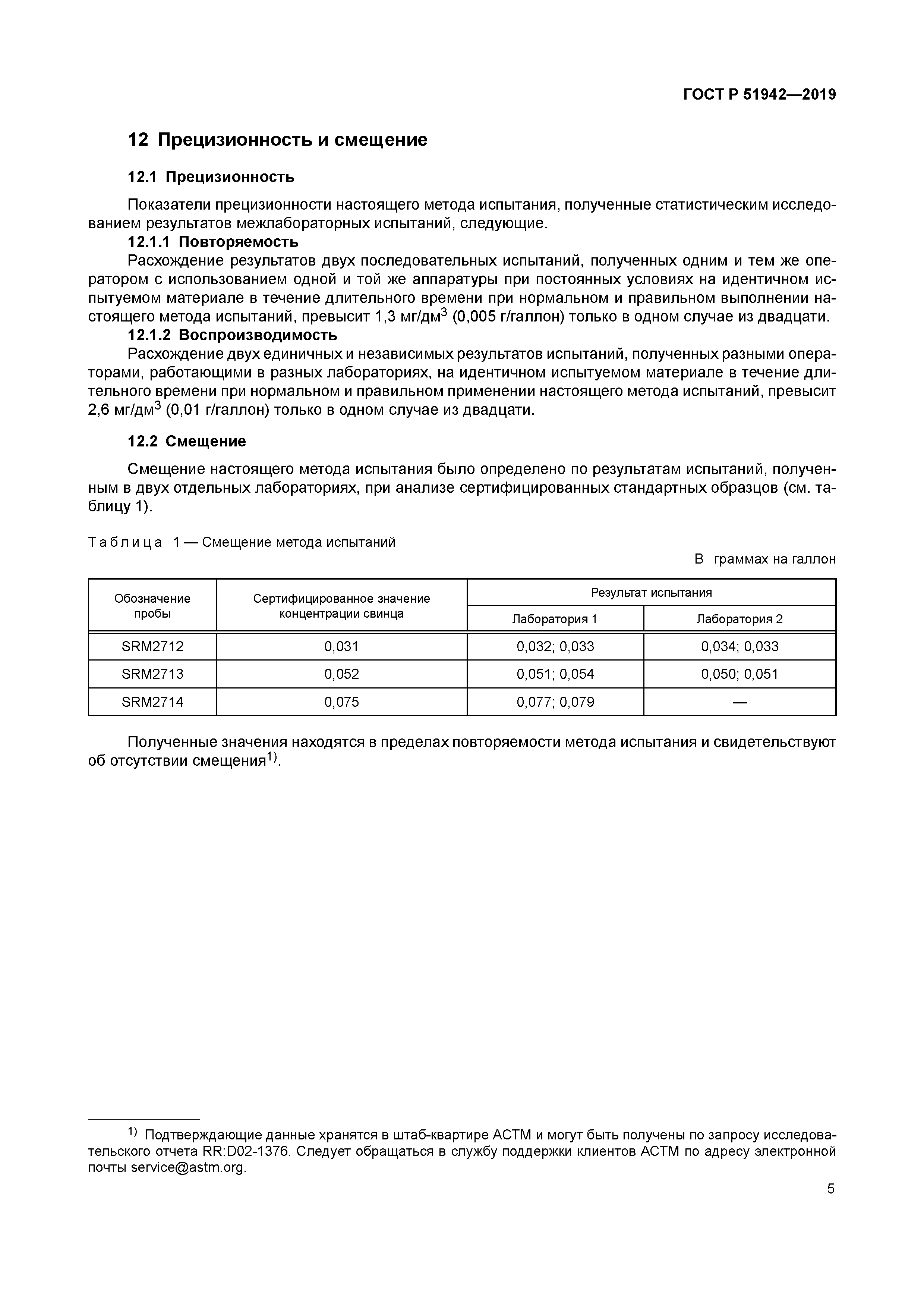 ГОСТ Р 51942-2019