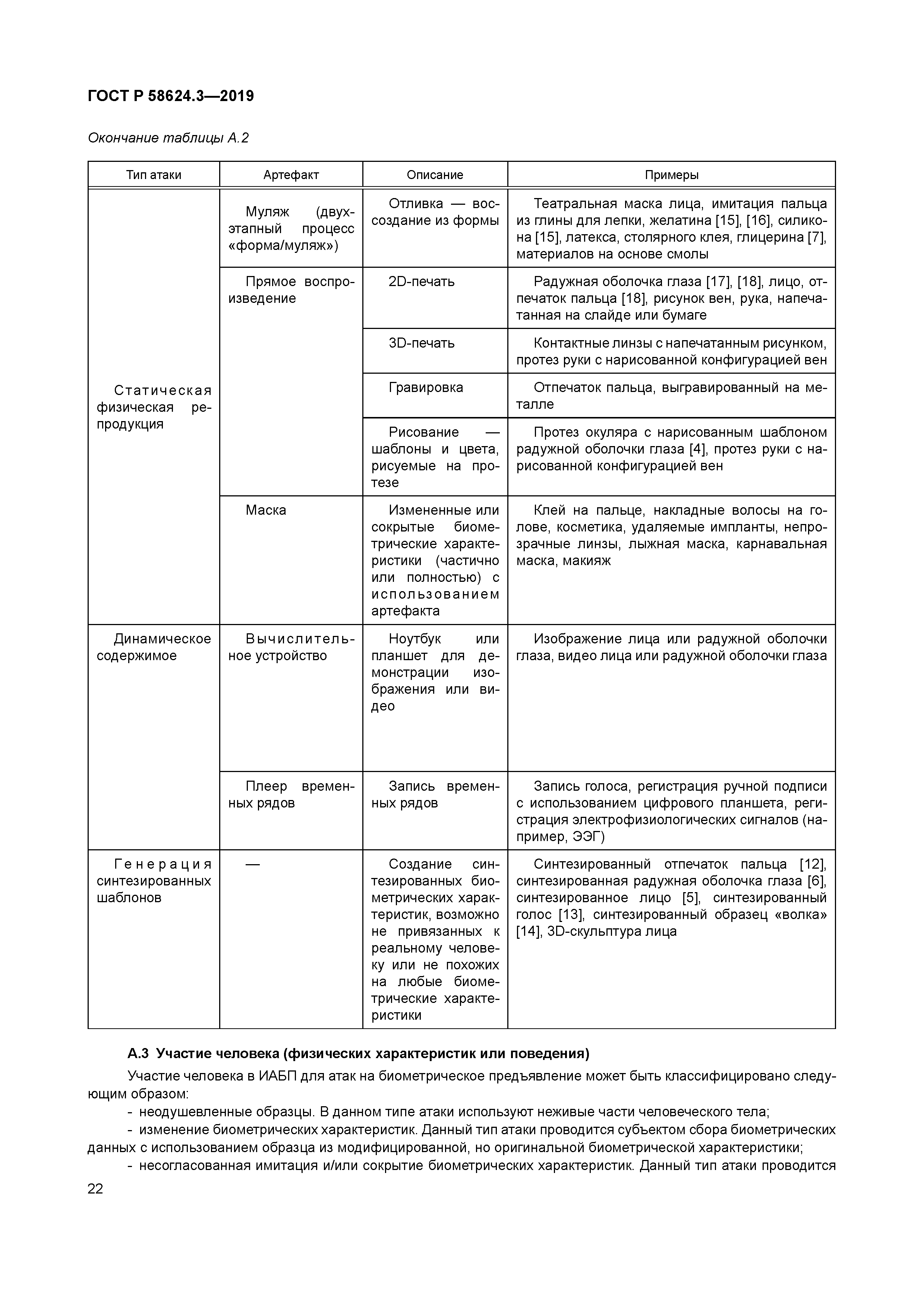 ГОСТ Р 58624.3-2019