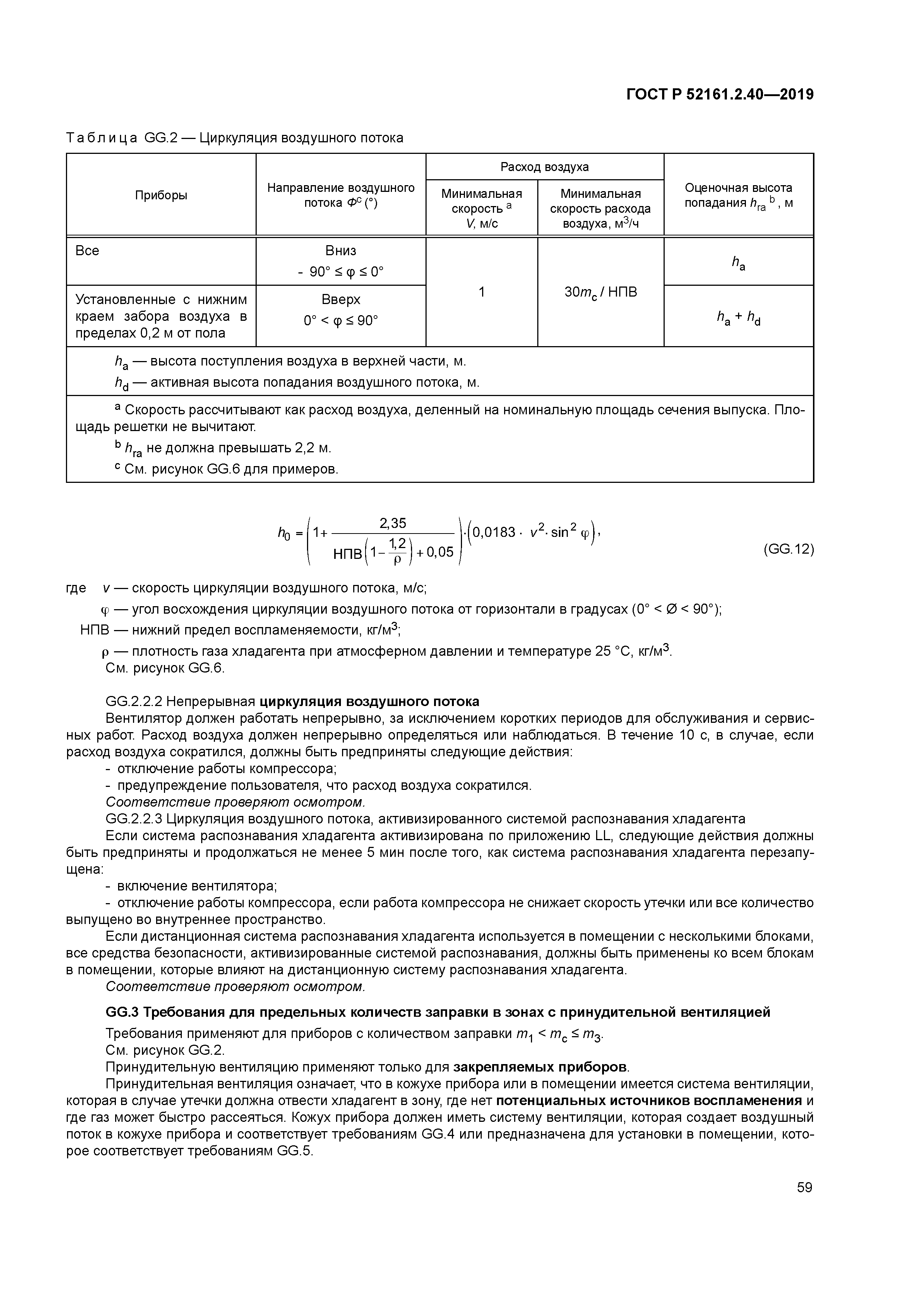 ГОСТ Р 52161.2.40-2019