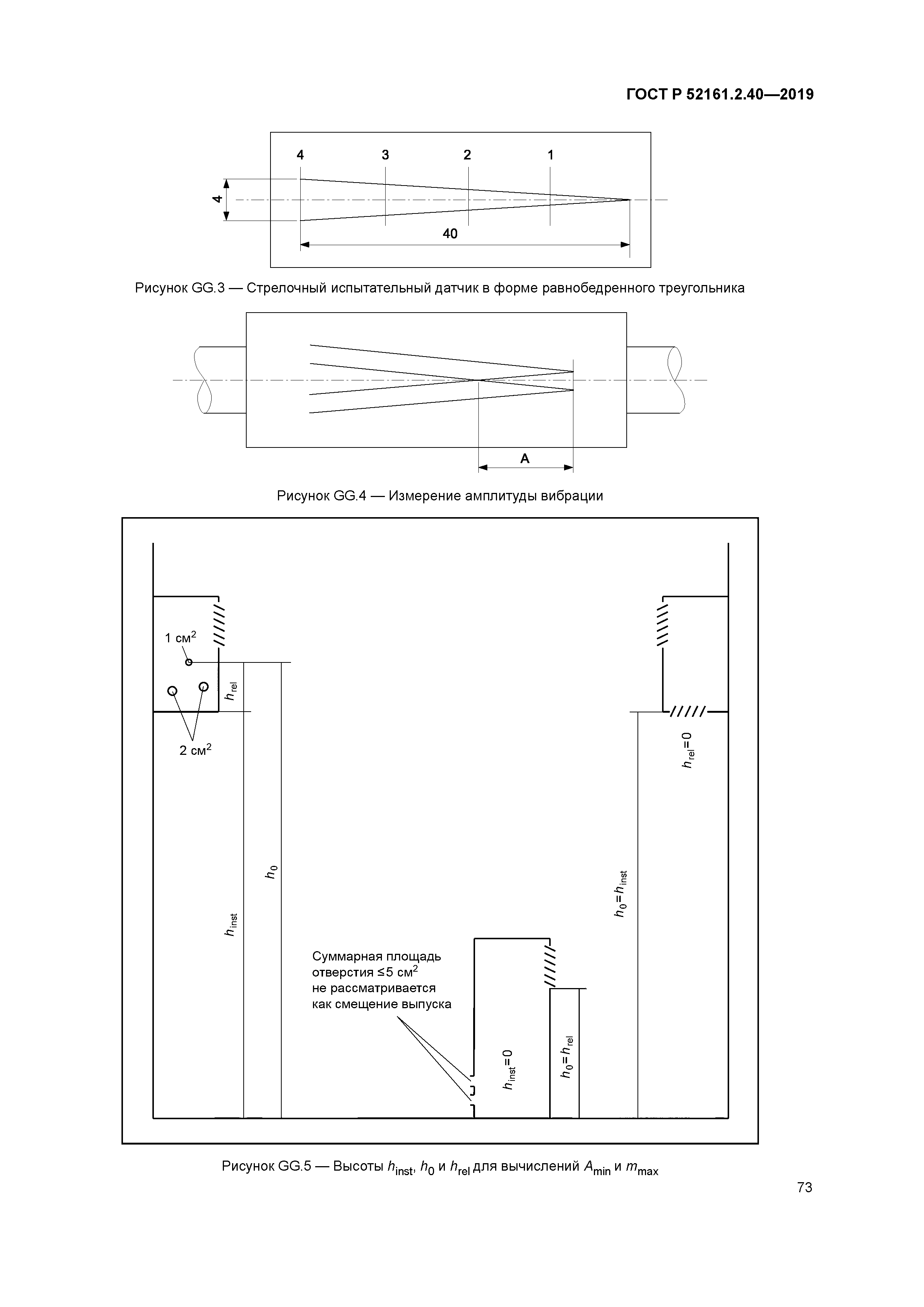 ГОСТ Р 52161.2.40-2019