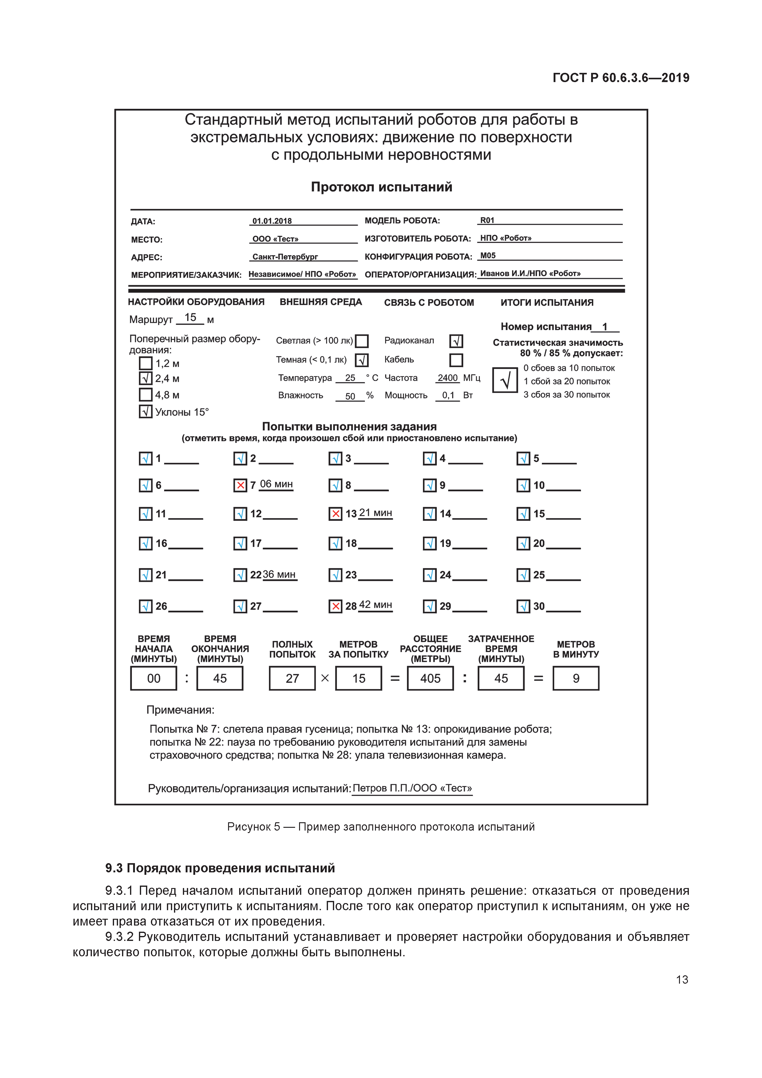 ГОСТ Р 60.6.3.6-2019