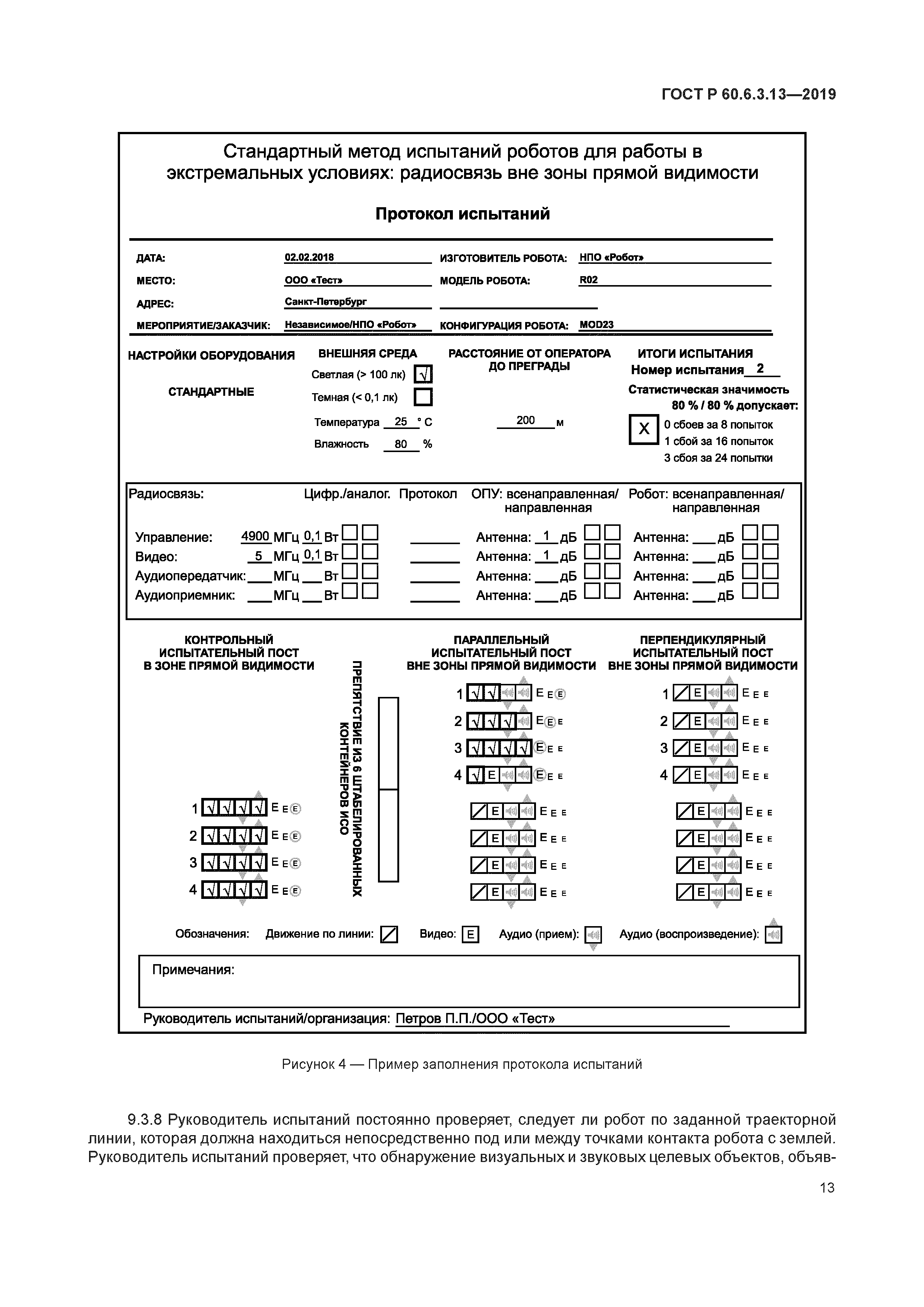 ГОСТ Р 60.6.3.13-2019