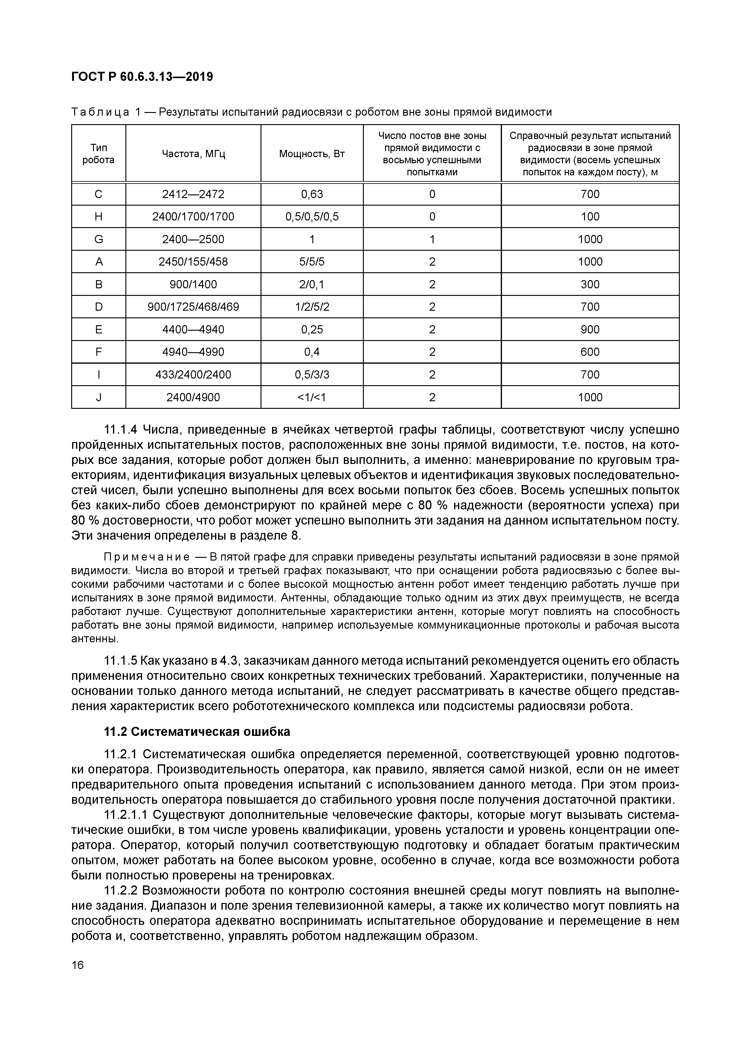 ГОСТ Р 60.6.3.13-2019