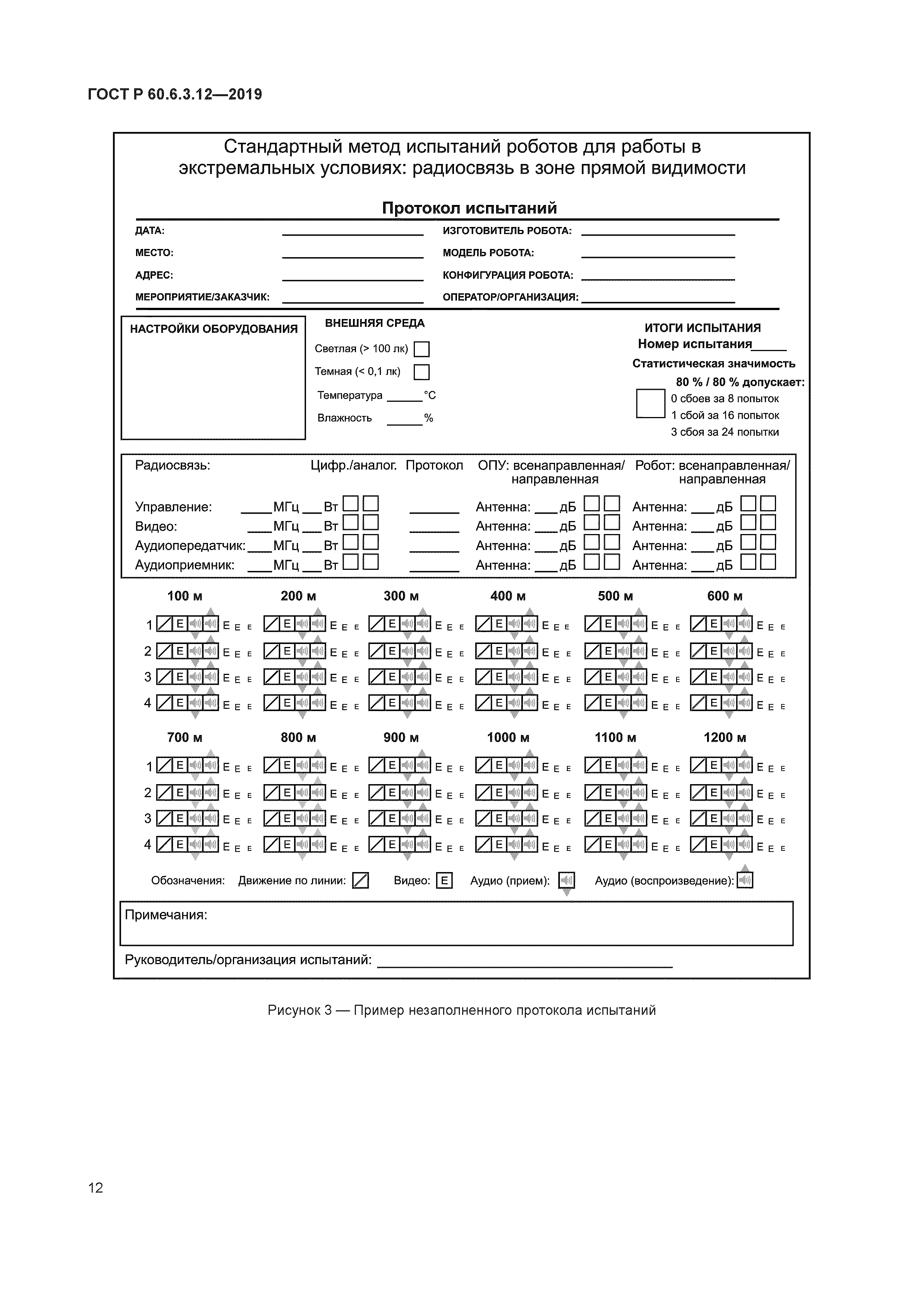 ГОСТ Р 60.6.3.12-2019