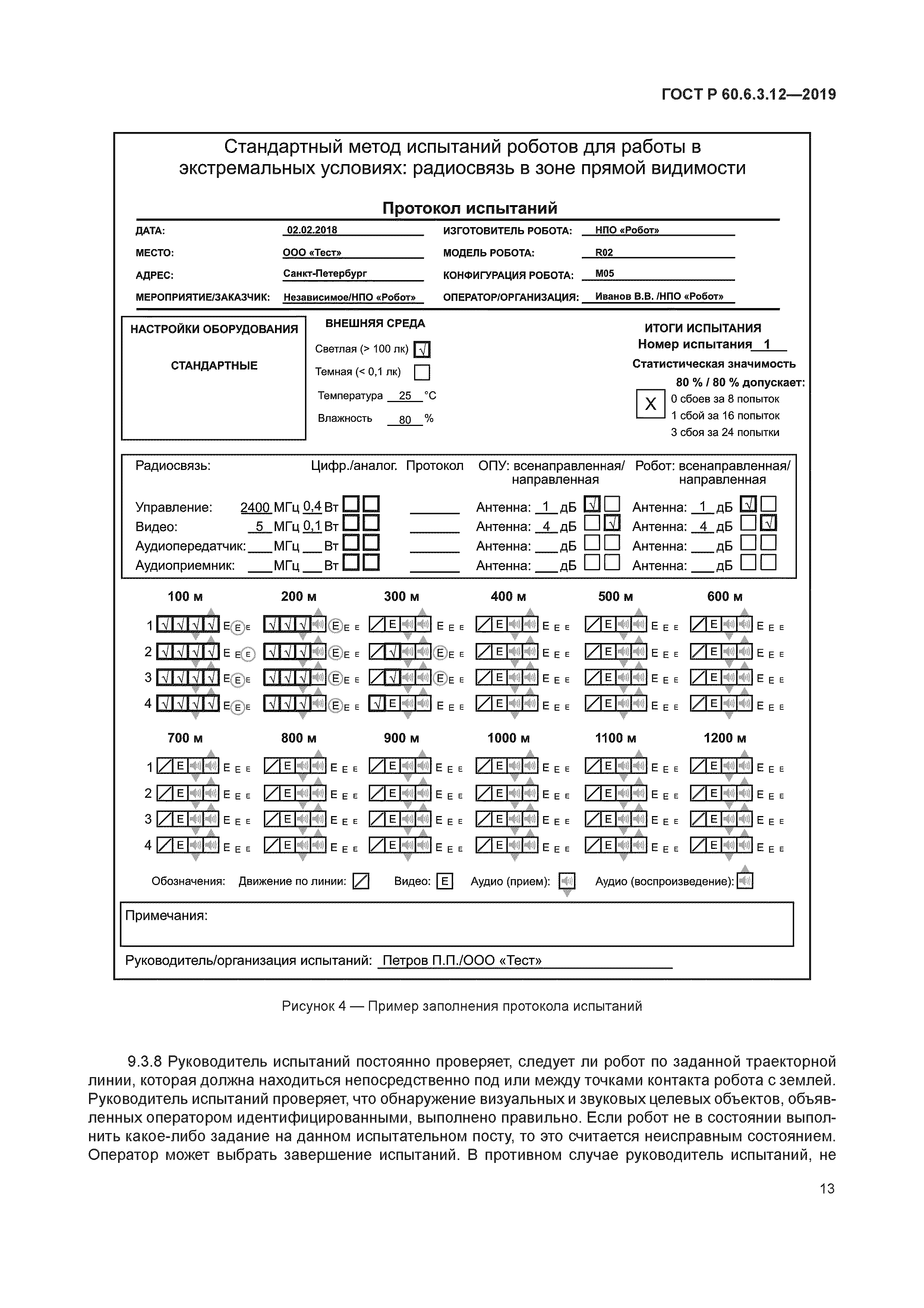 ГОСТ Р 60.6.3.12-2019
