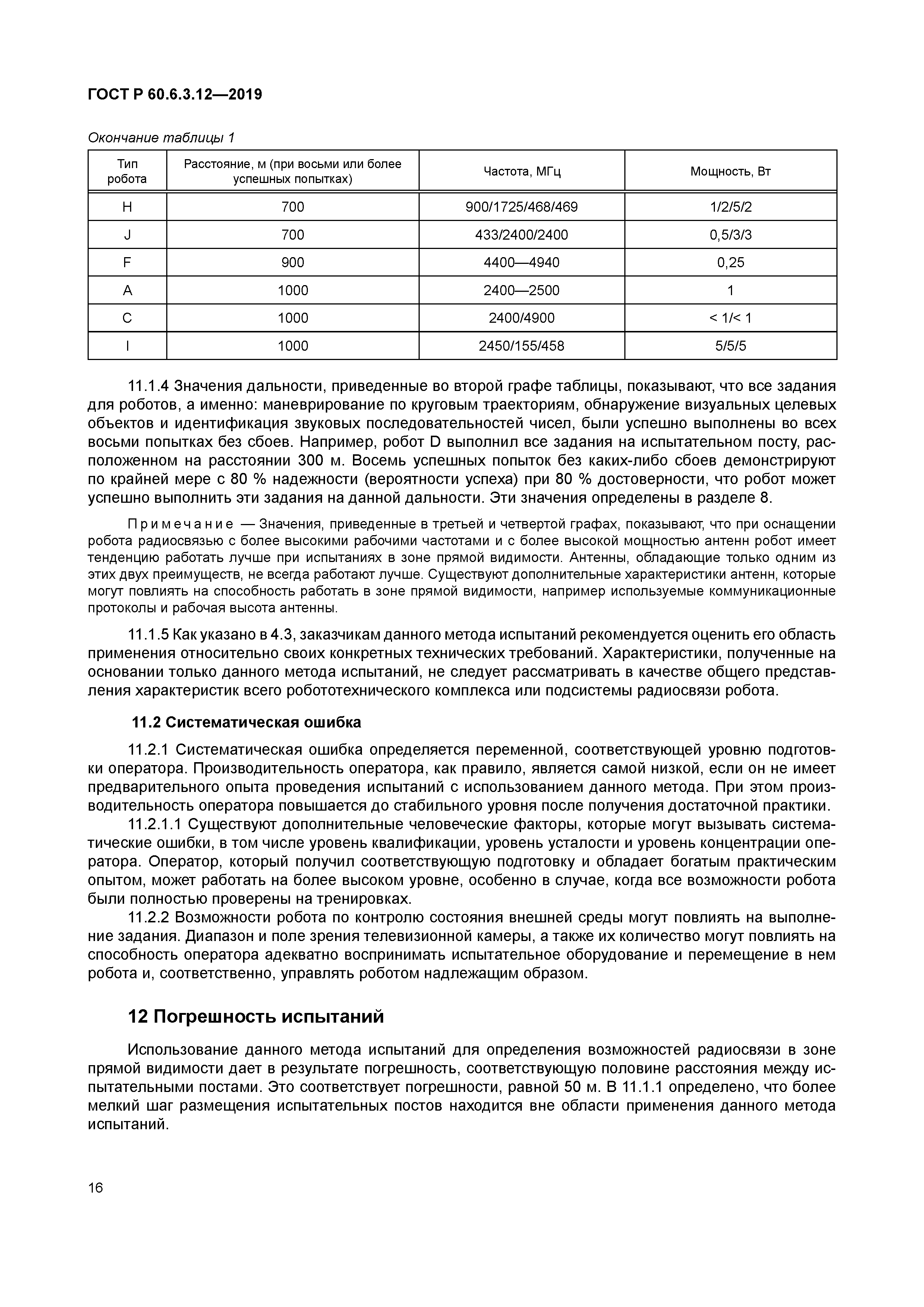 ГОСТ Р 60.6.3.12-2019