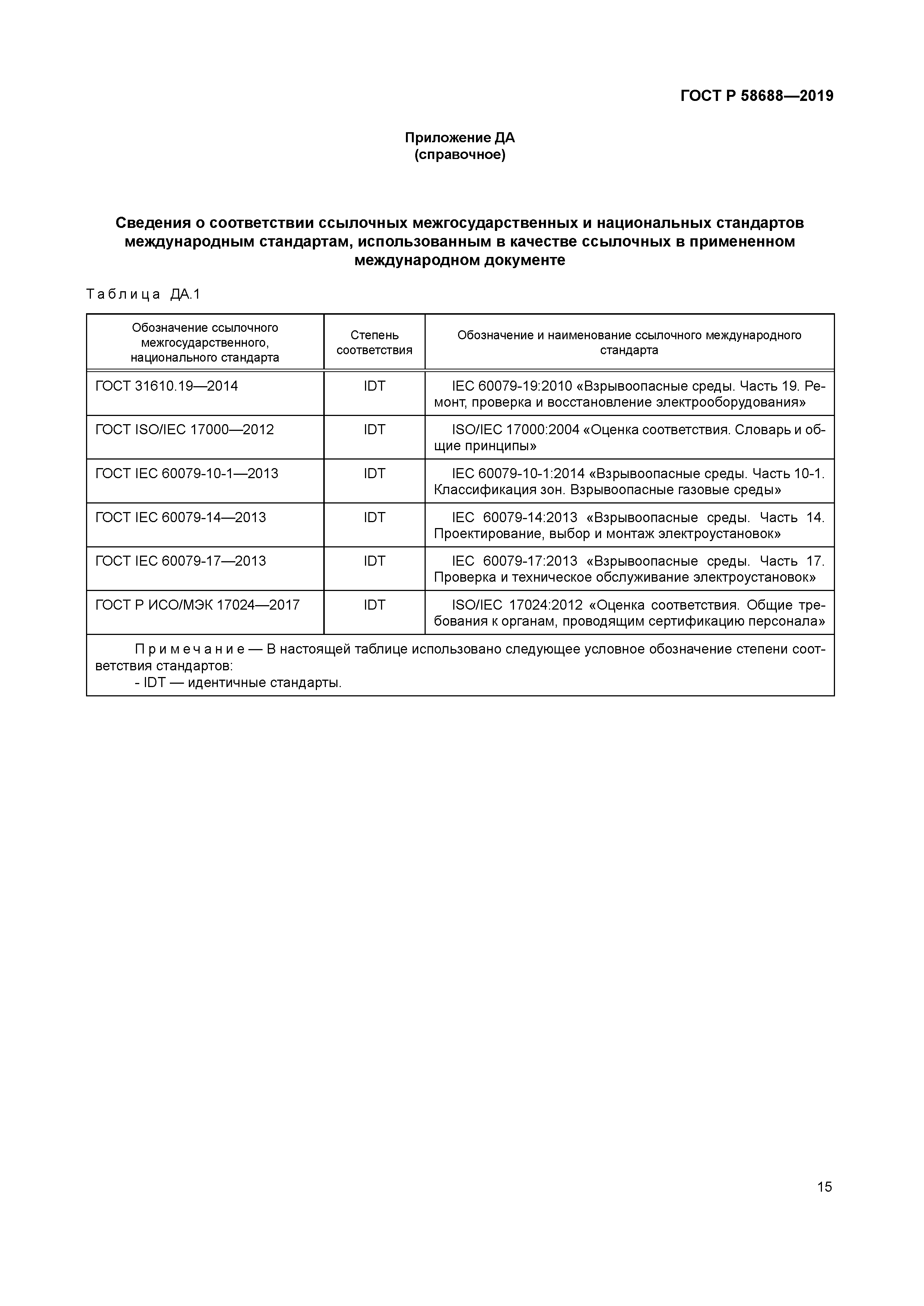 ГОСТ Р 58688-2019