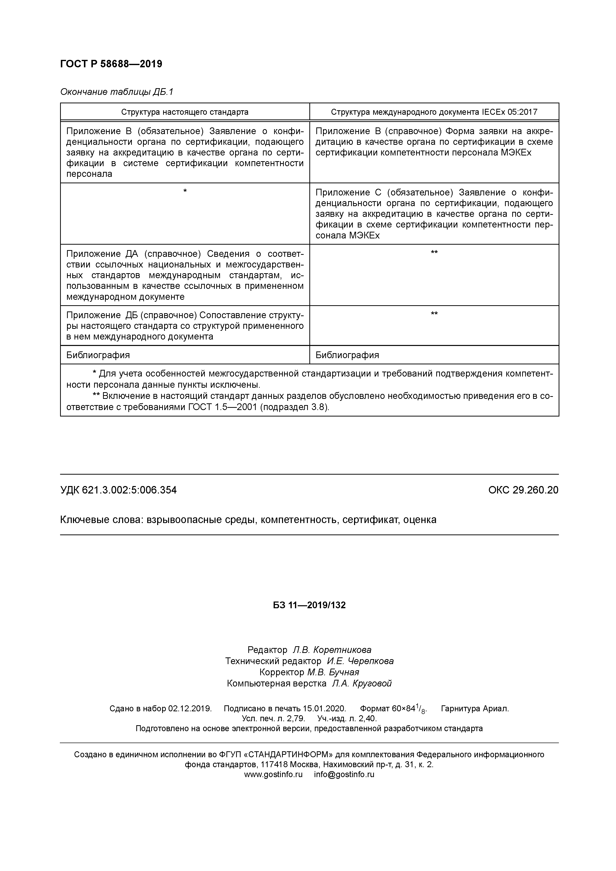 ГОСТ Р 58688-2019