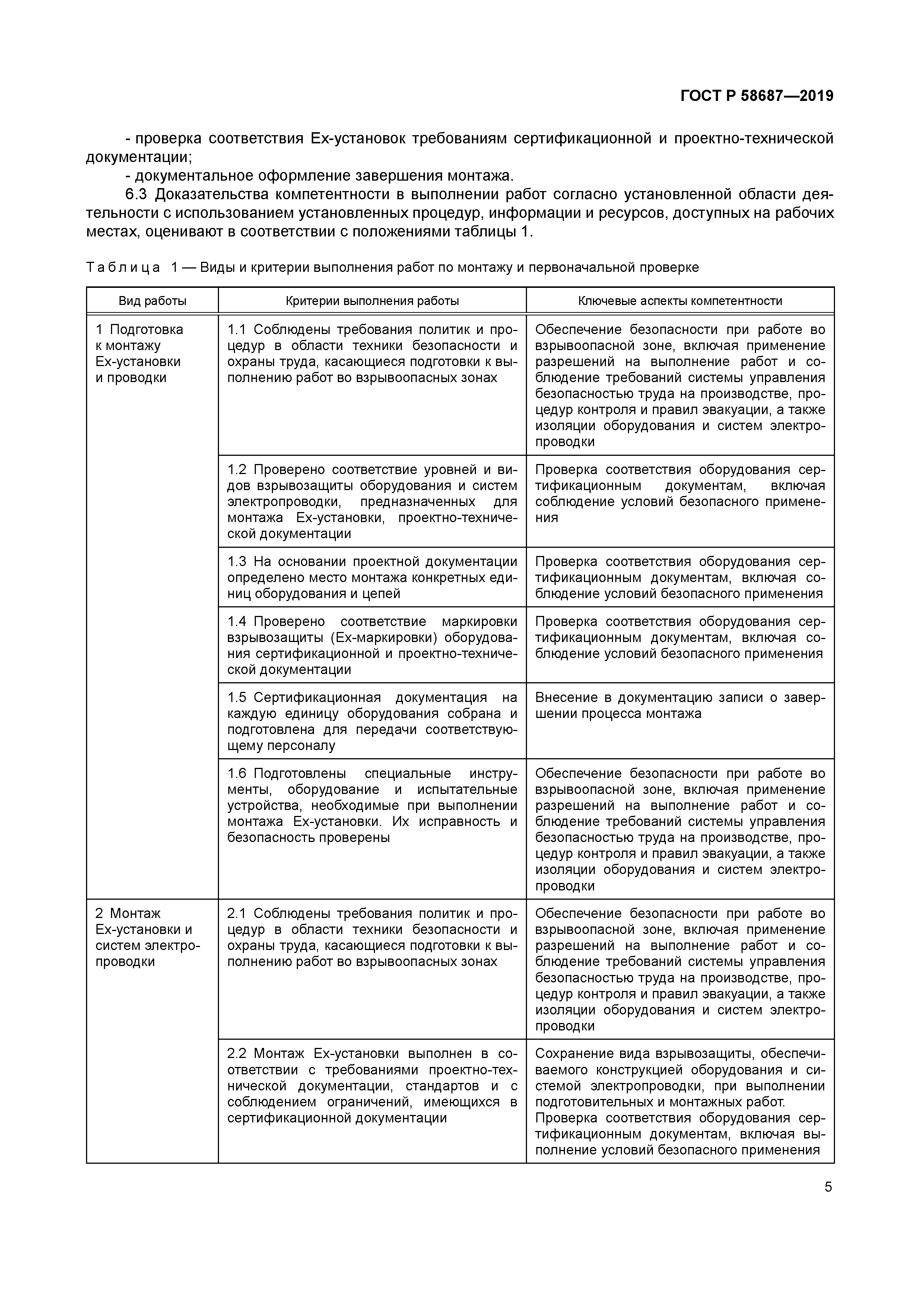 ГОСТ Р 58687-2019