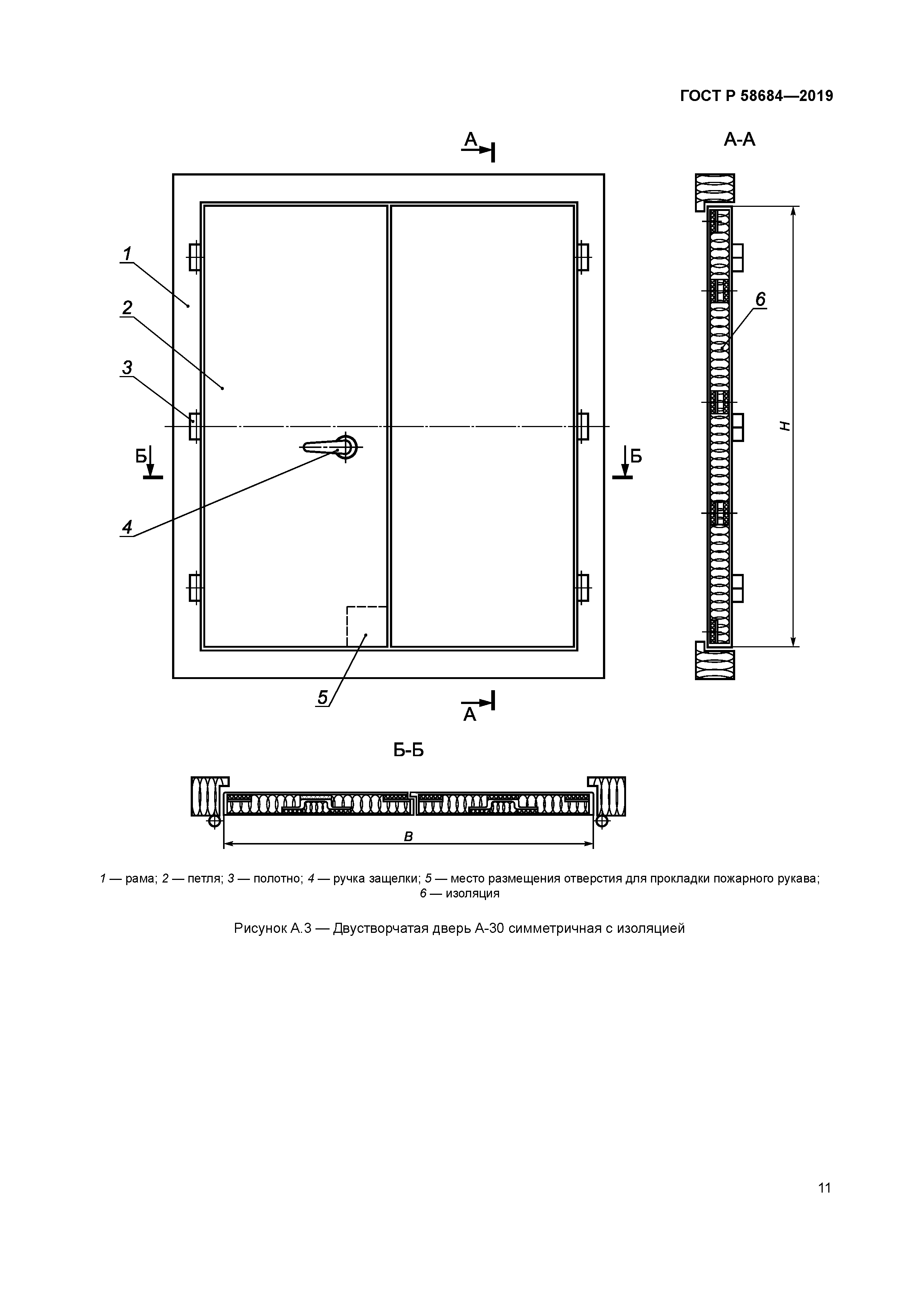 ГОСТ Р 58684-2019
