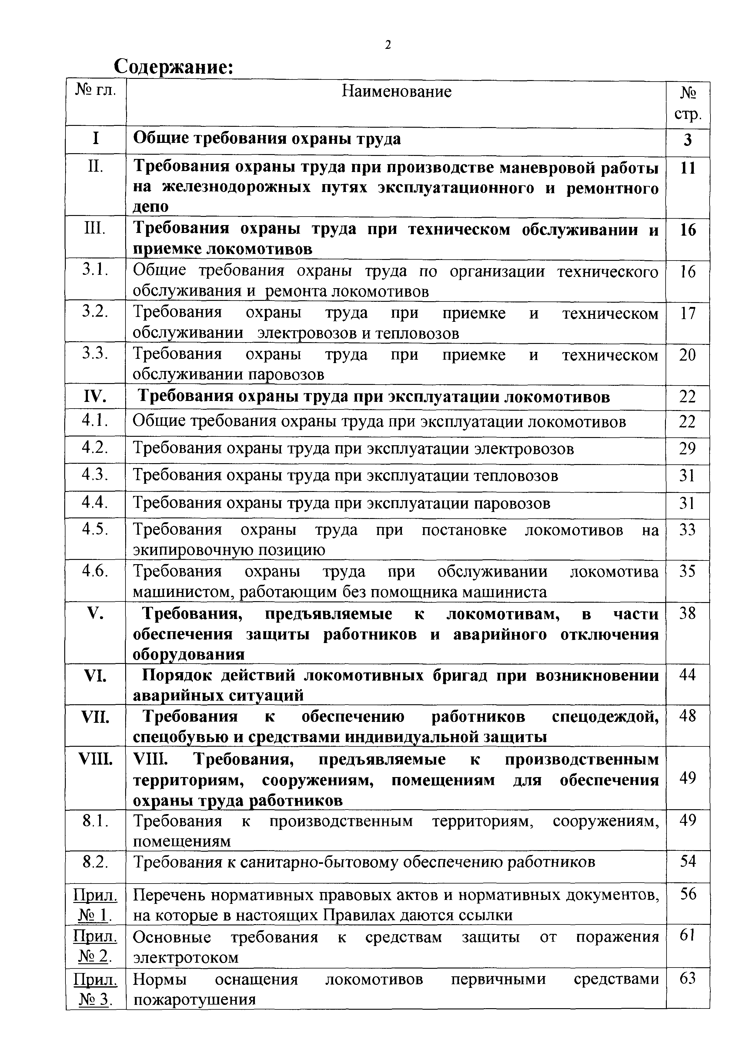 ПОТ РЖД 4100612-ЦТ-025-2012