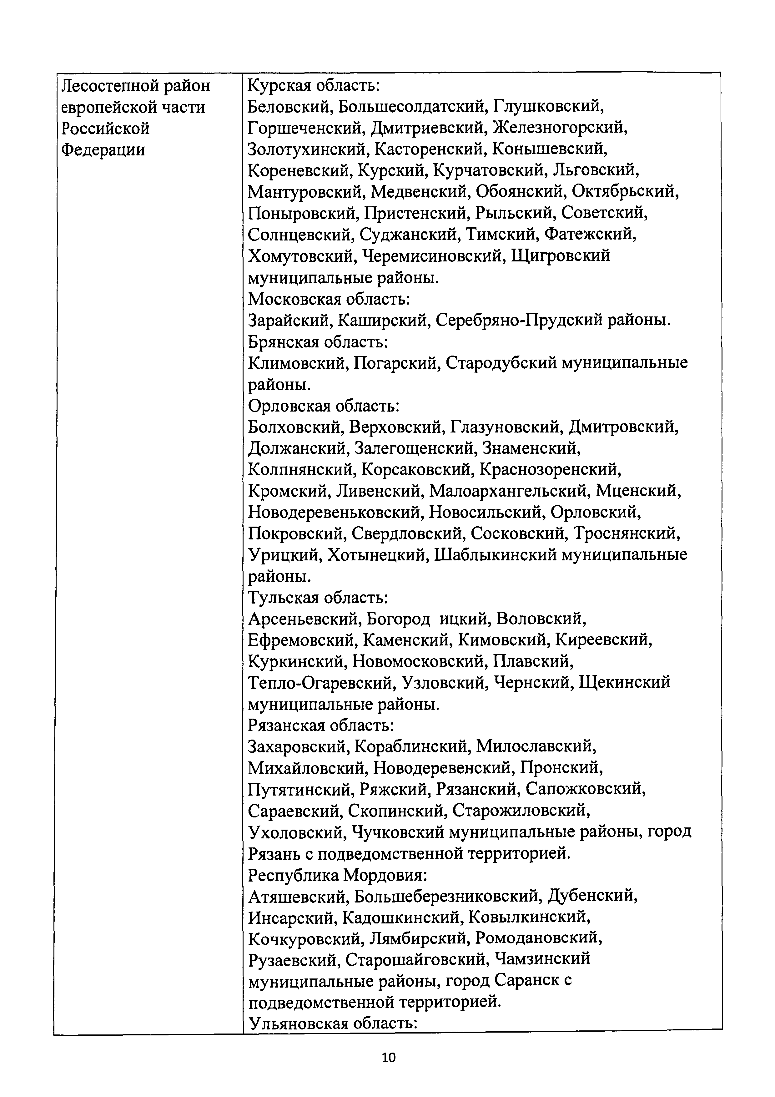 Скачать Приказ 367 Об утверждении Перечня лесорастительных зон Российской  Федерации и Перечня лесных районов Российской Федерации