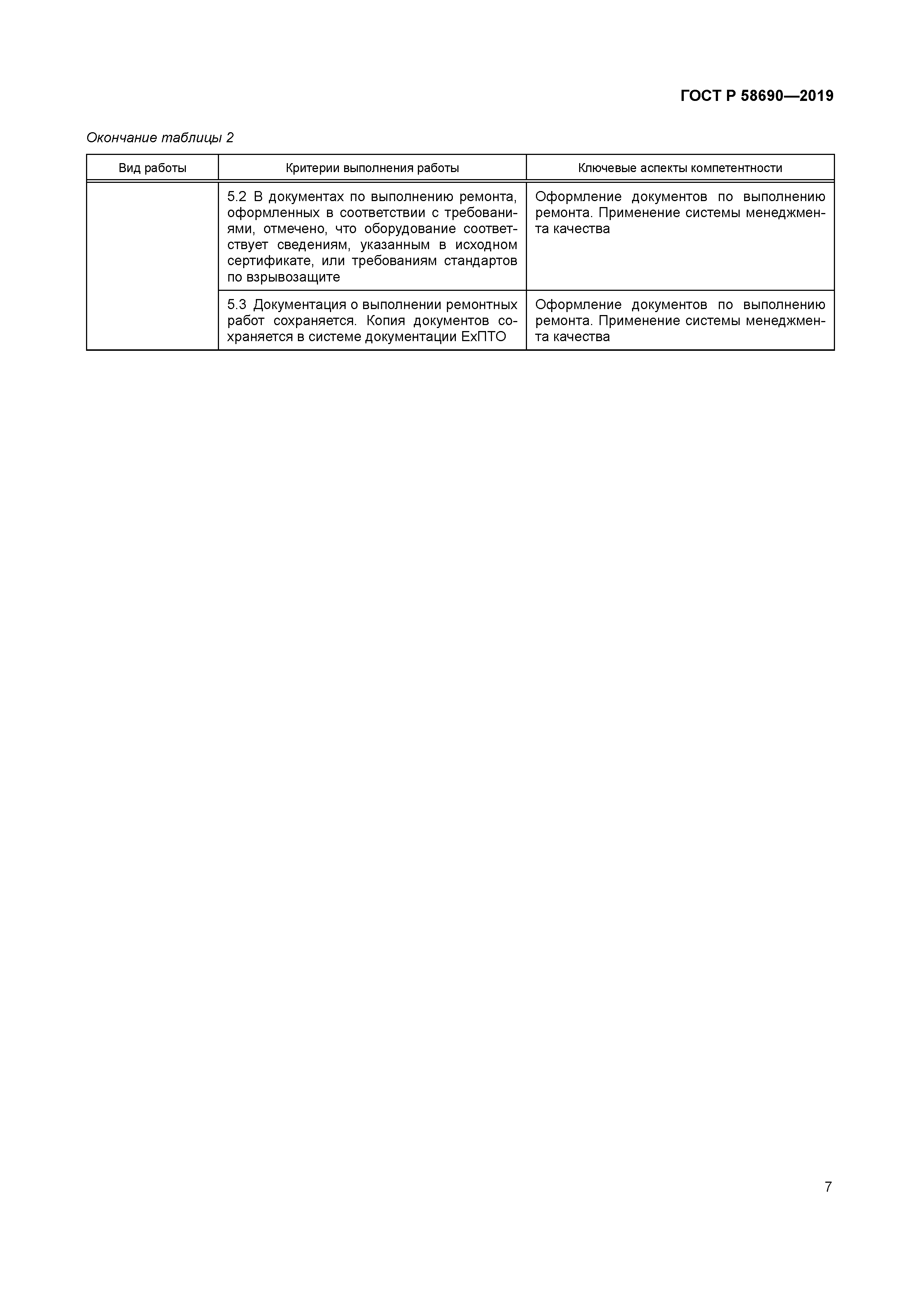 ГОСТ Р 58690-2019