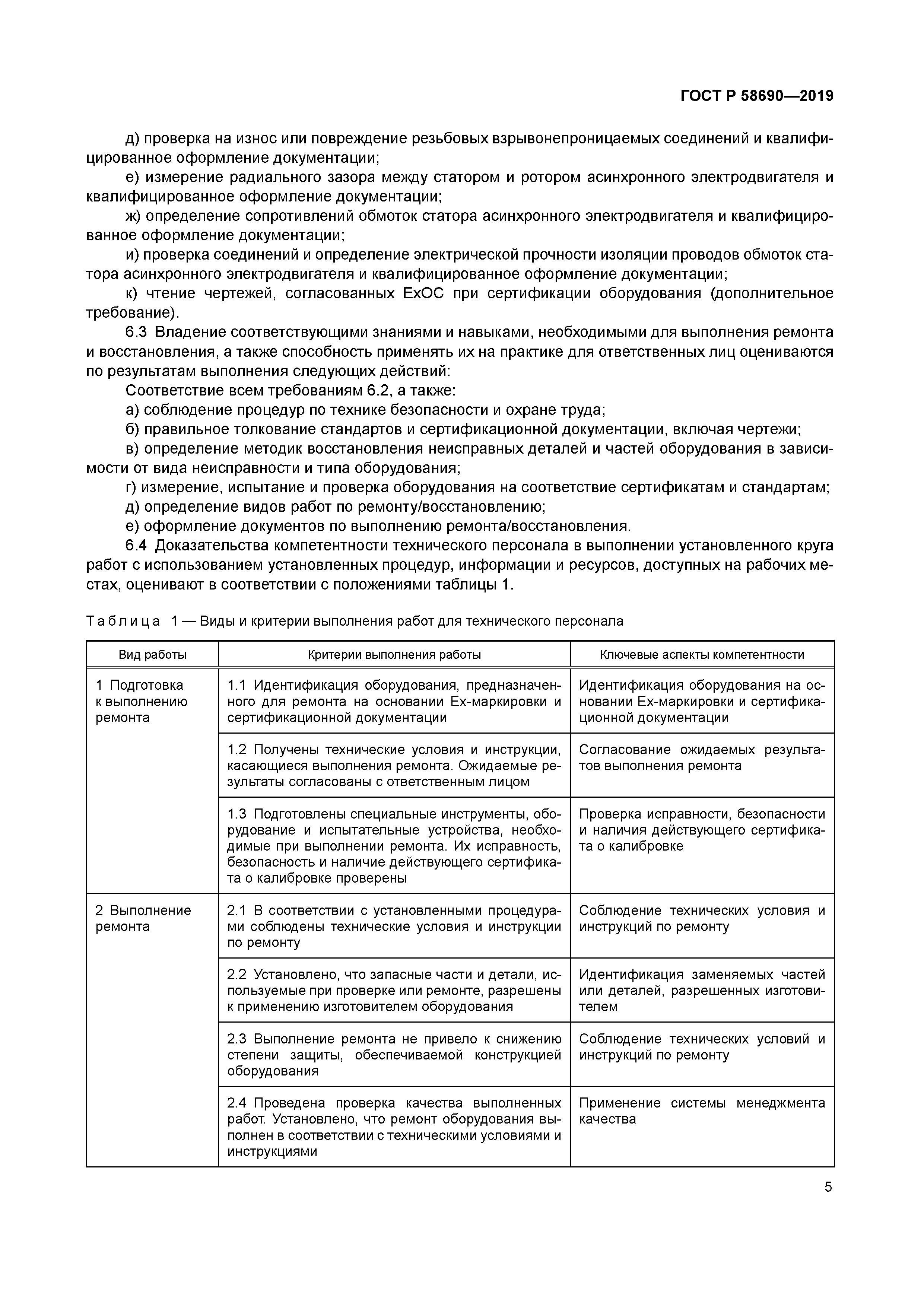 ГОСТ Р 58690-2019