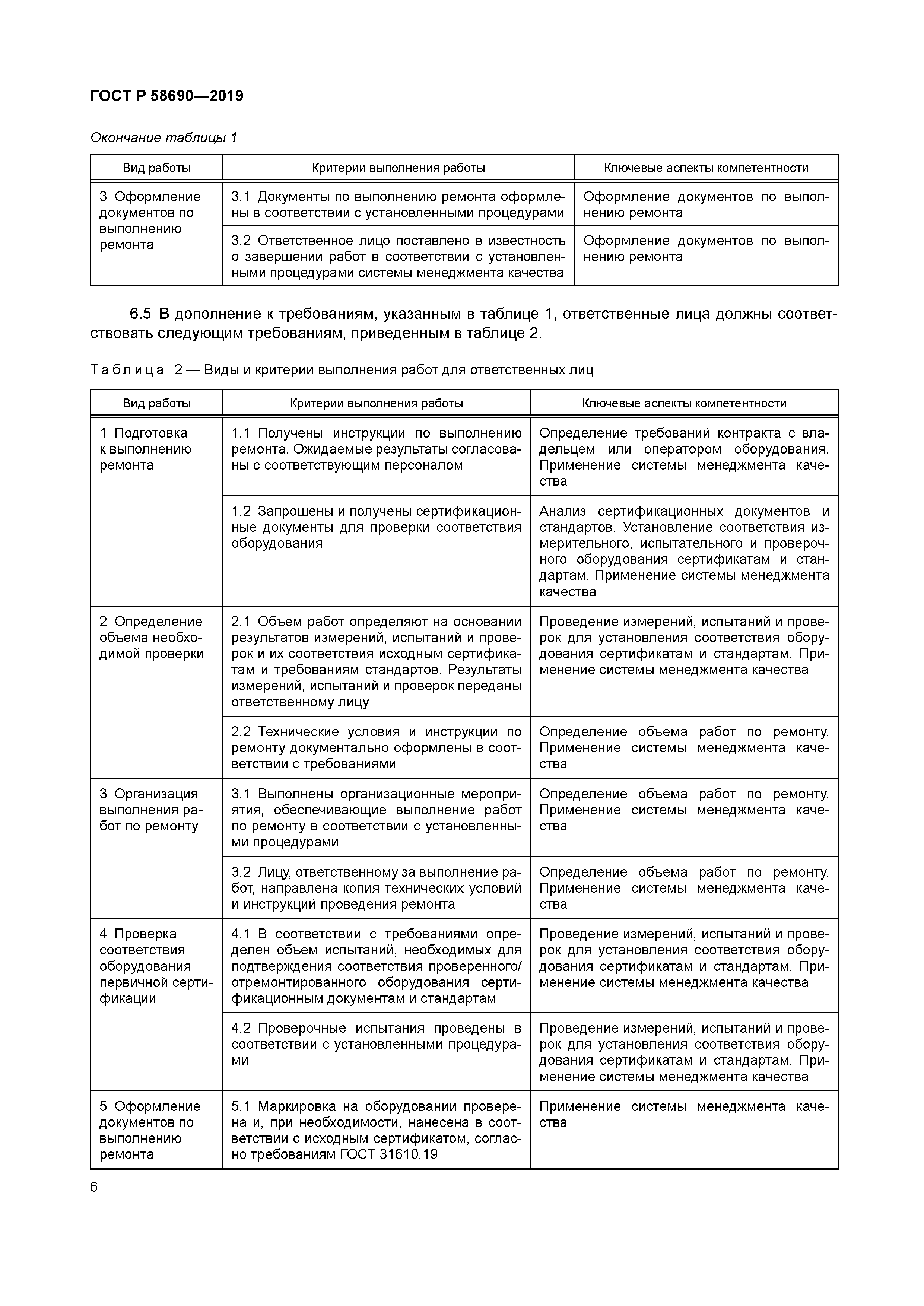 ГОСТ Р 58690-2019