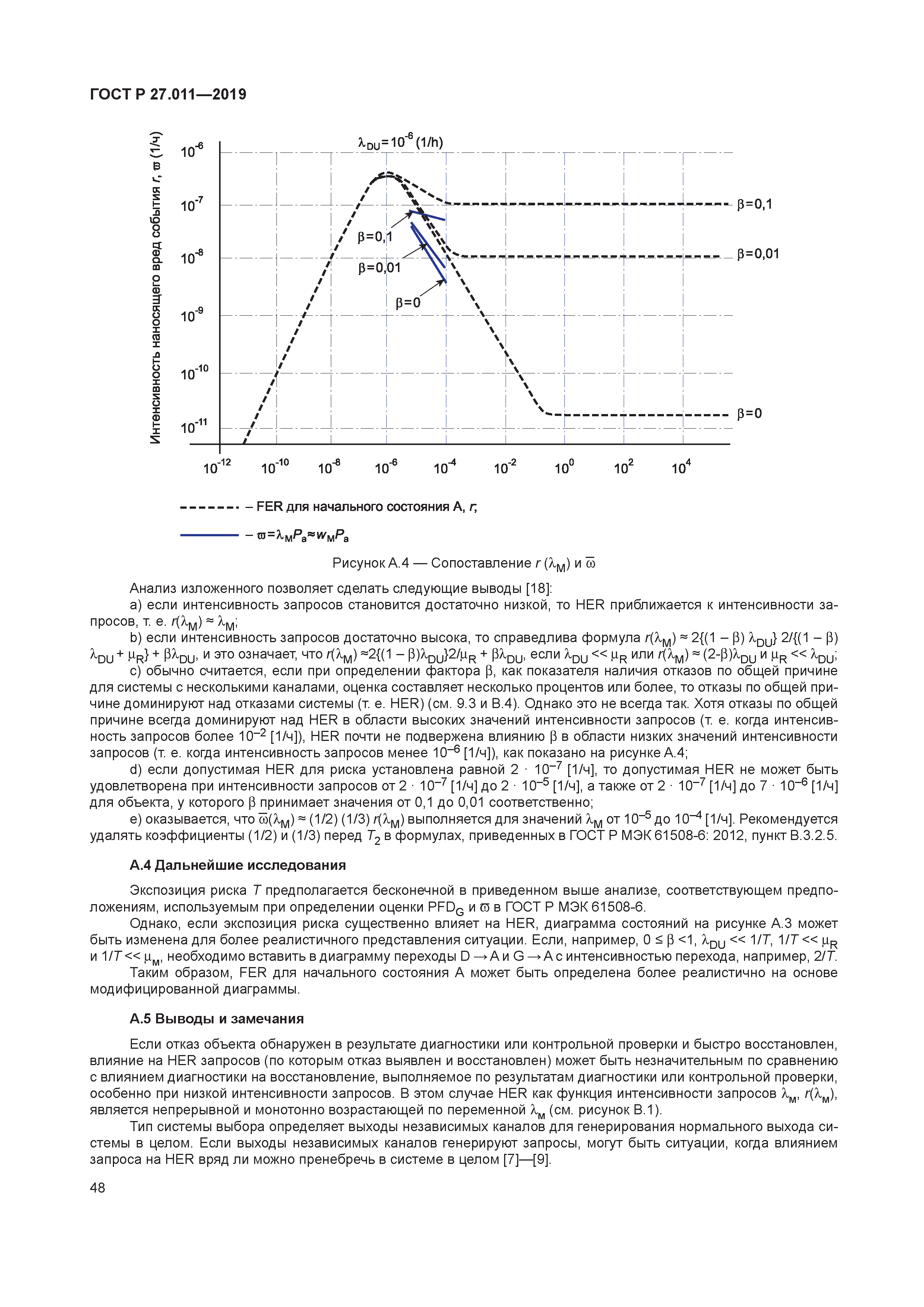 ГОСТ Р 27.011-2019