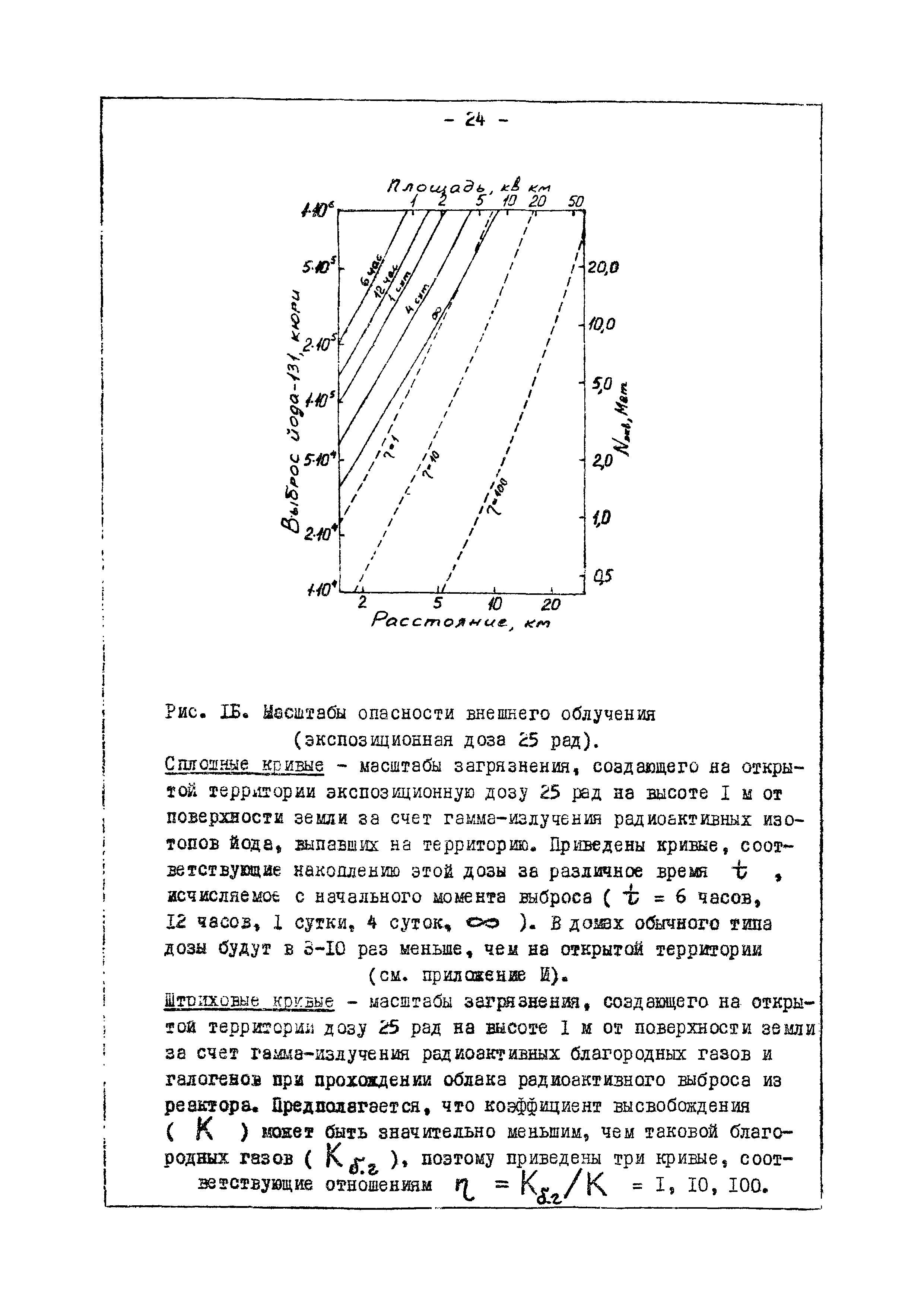 ВМУ 872/1-70