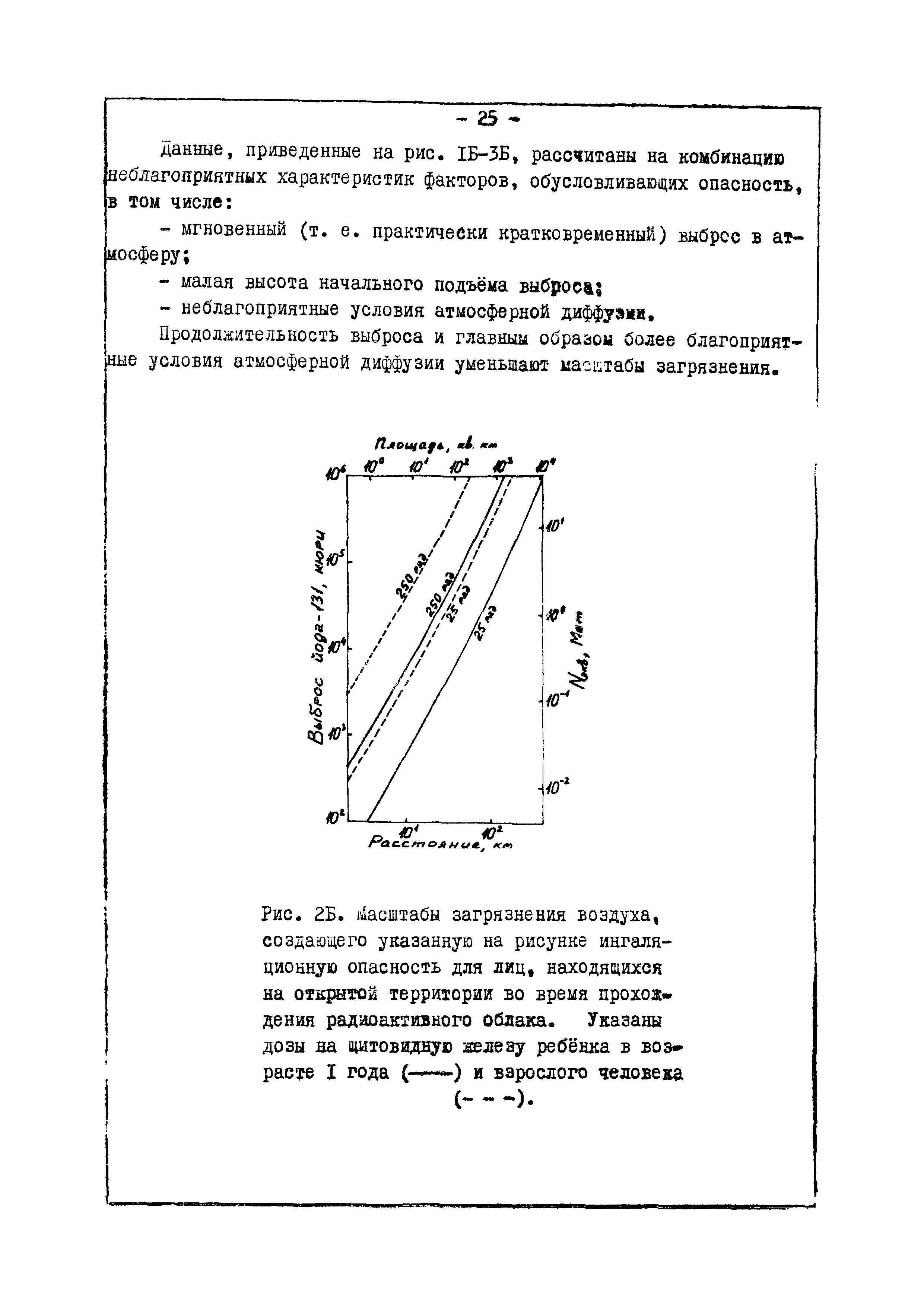 ВМУ 872/1-70